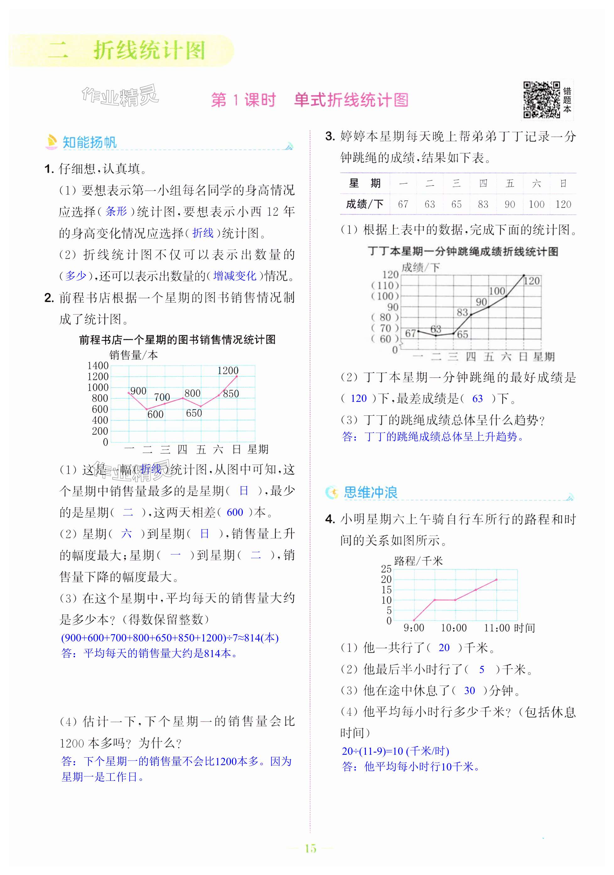 第15頁(yè)