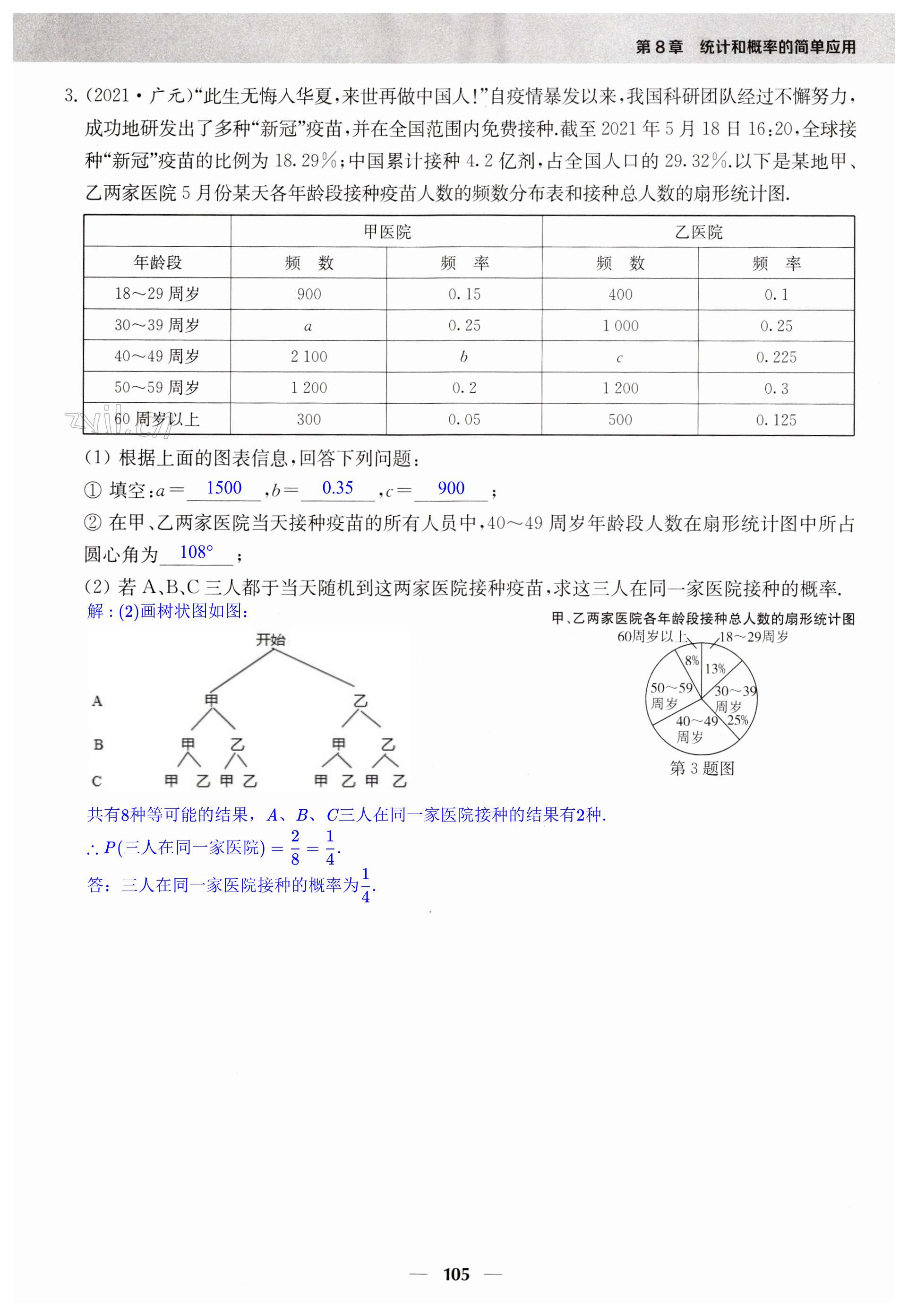 第105页