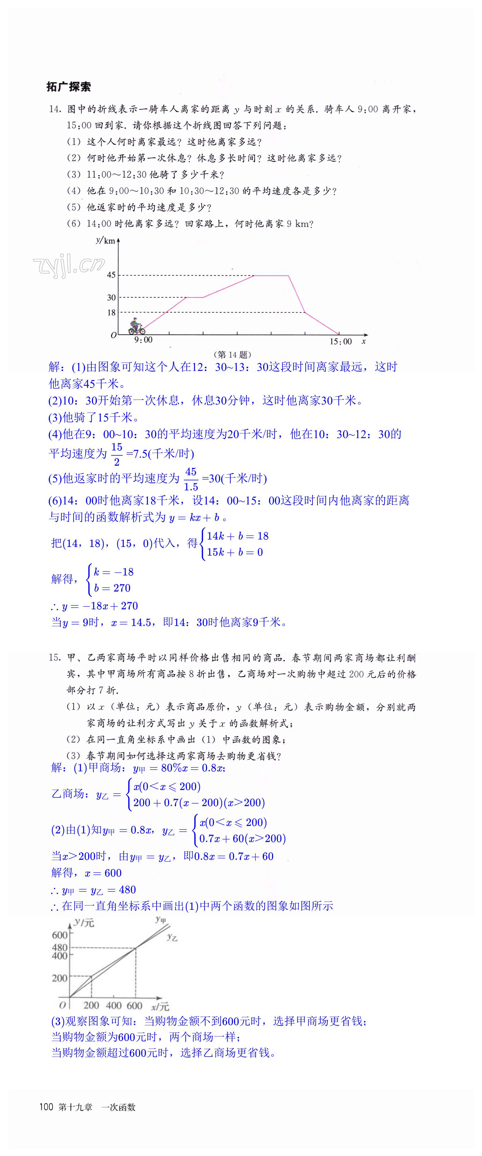 第100页