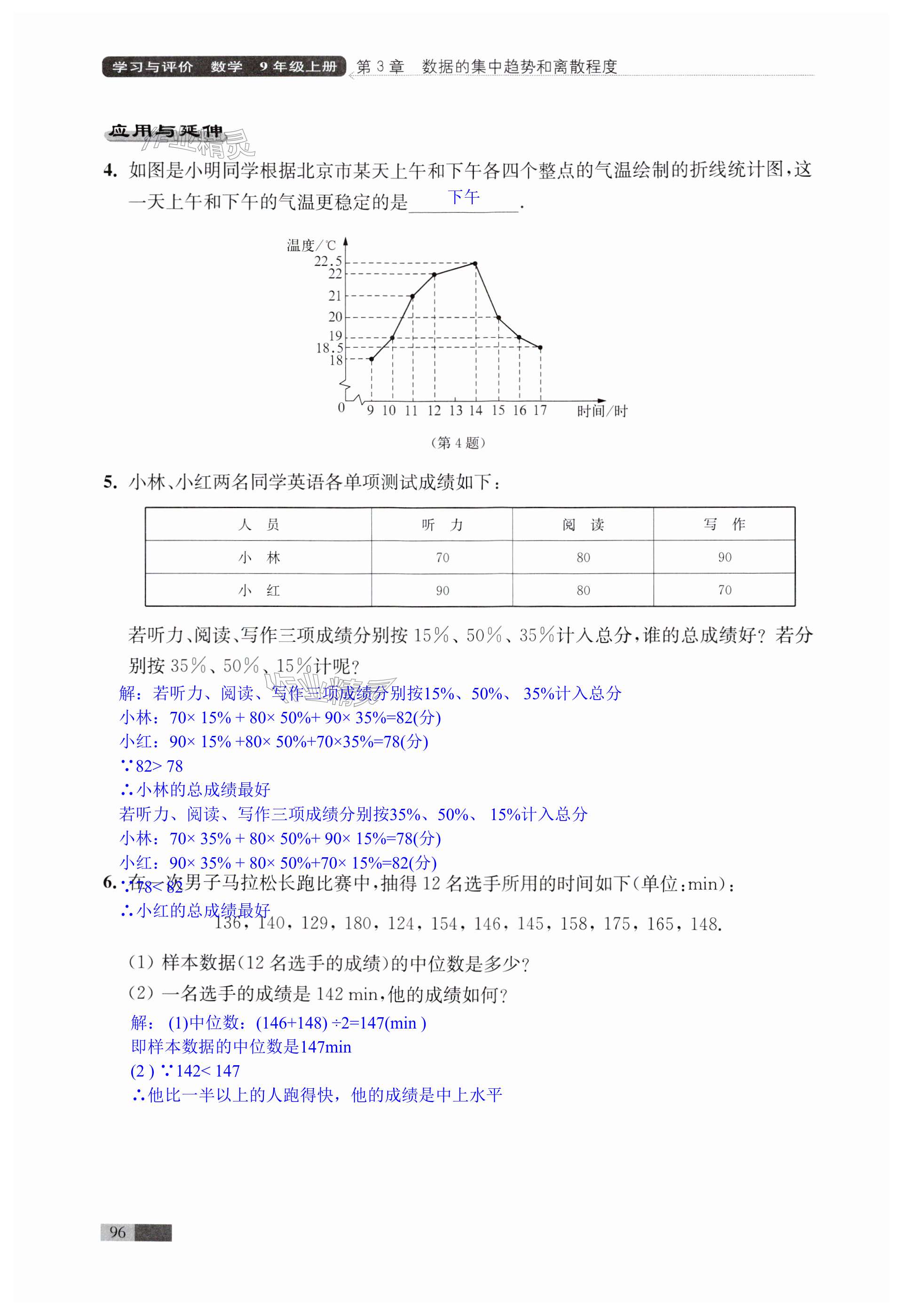 第96頁(yè)