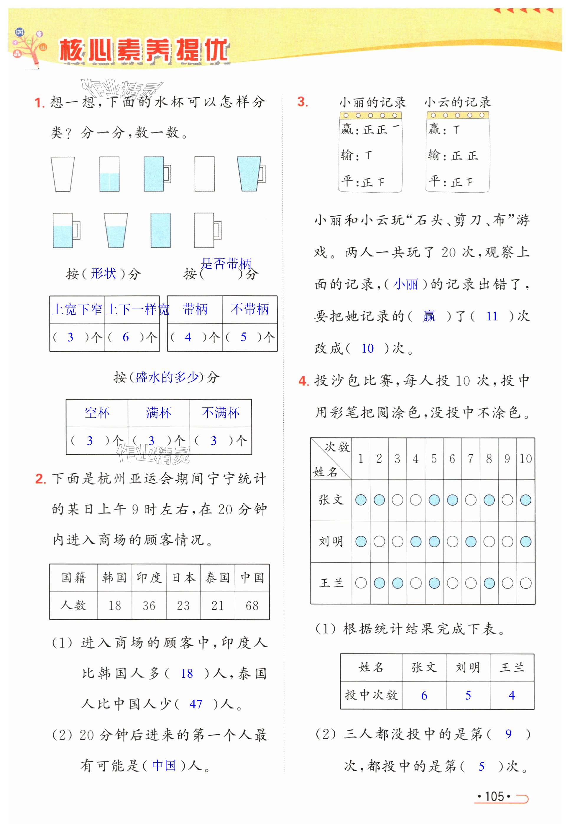 第105頁