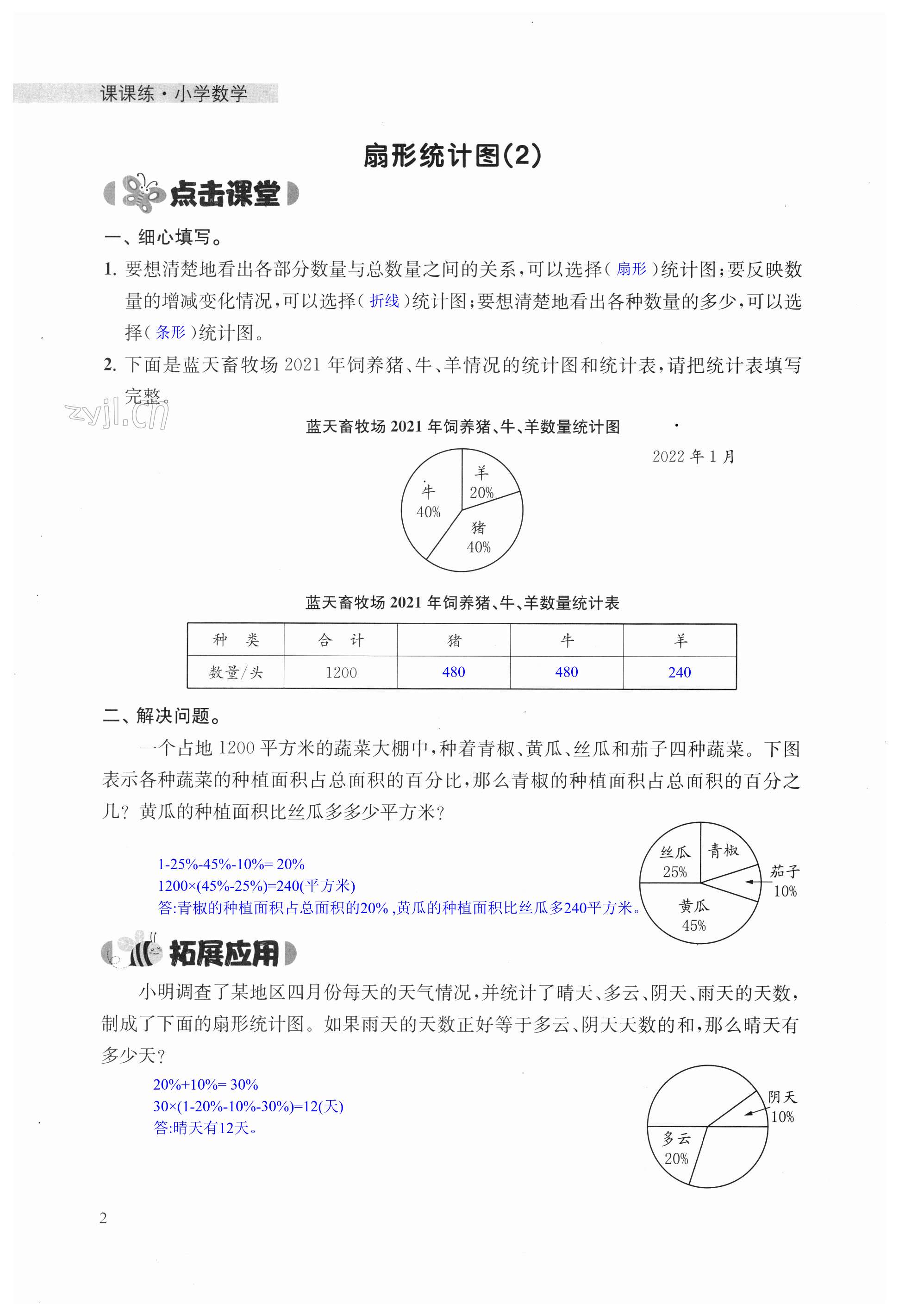 第2頁