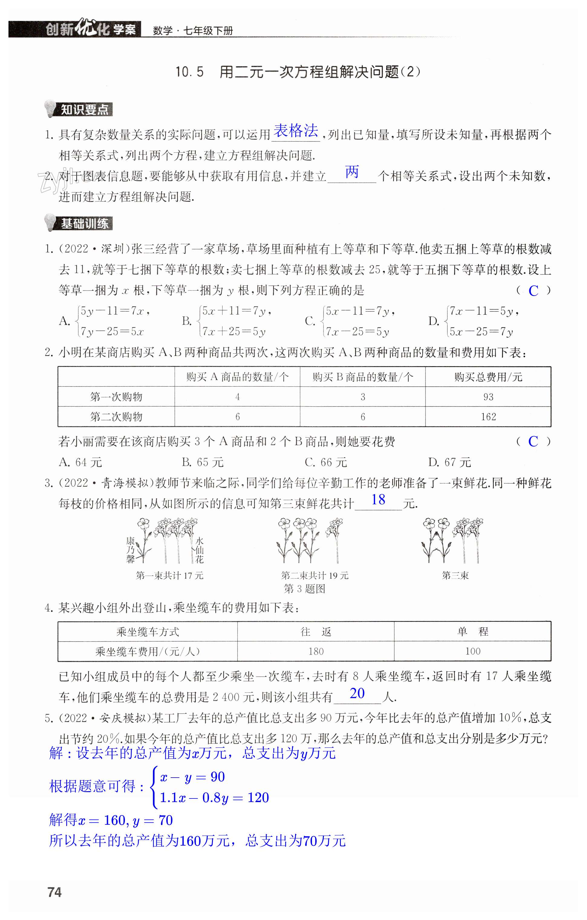 第74頁(yè)