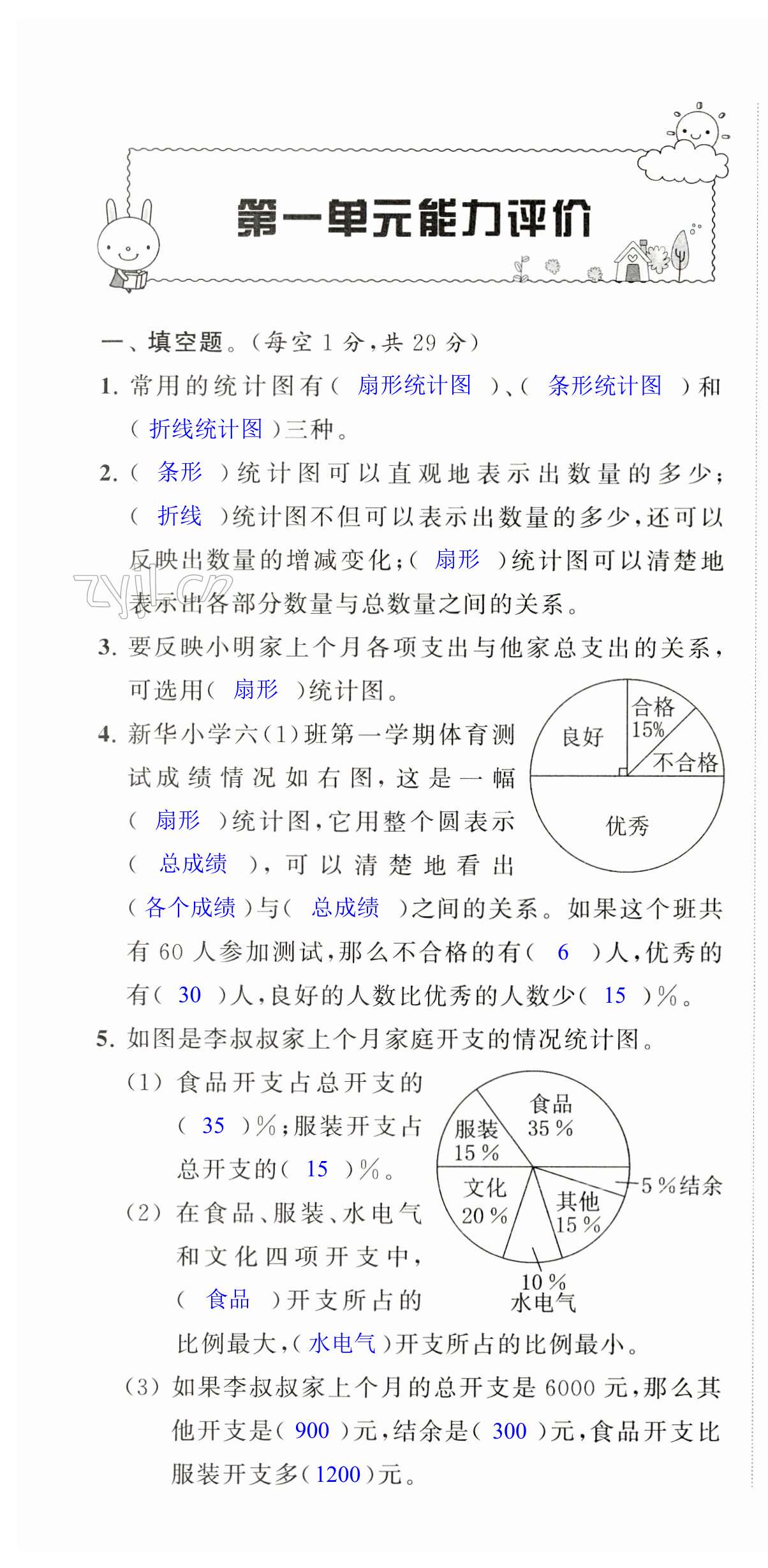 2023年配套單元評(píng)價(jià)六年級(jí)數(shù)學(xué)下冊(cè)蘇教版 第1頁