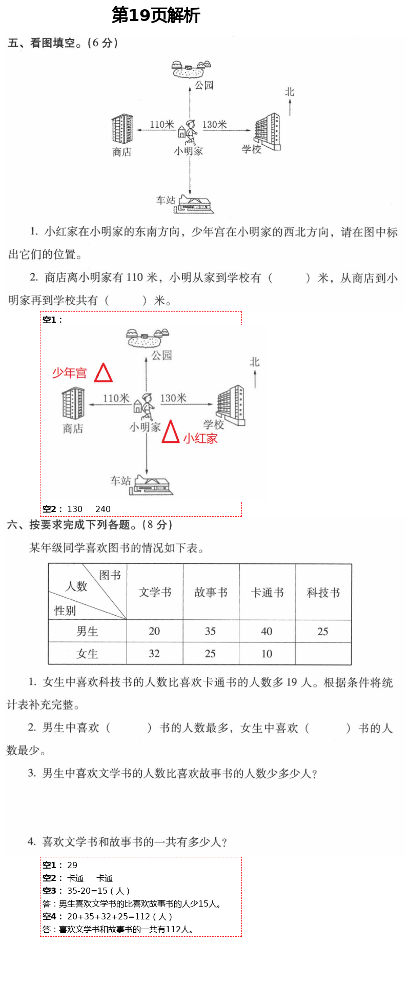 2021年云南省標(biāo)準(zhǔn)教輔同步指導(dǎo)訓(xùn)練與檢測(cè)三年級(jí)數(shù)學(xué)下冊(cè)人教版 參考答案第36頁(yè)