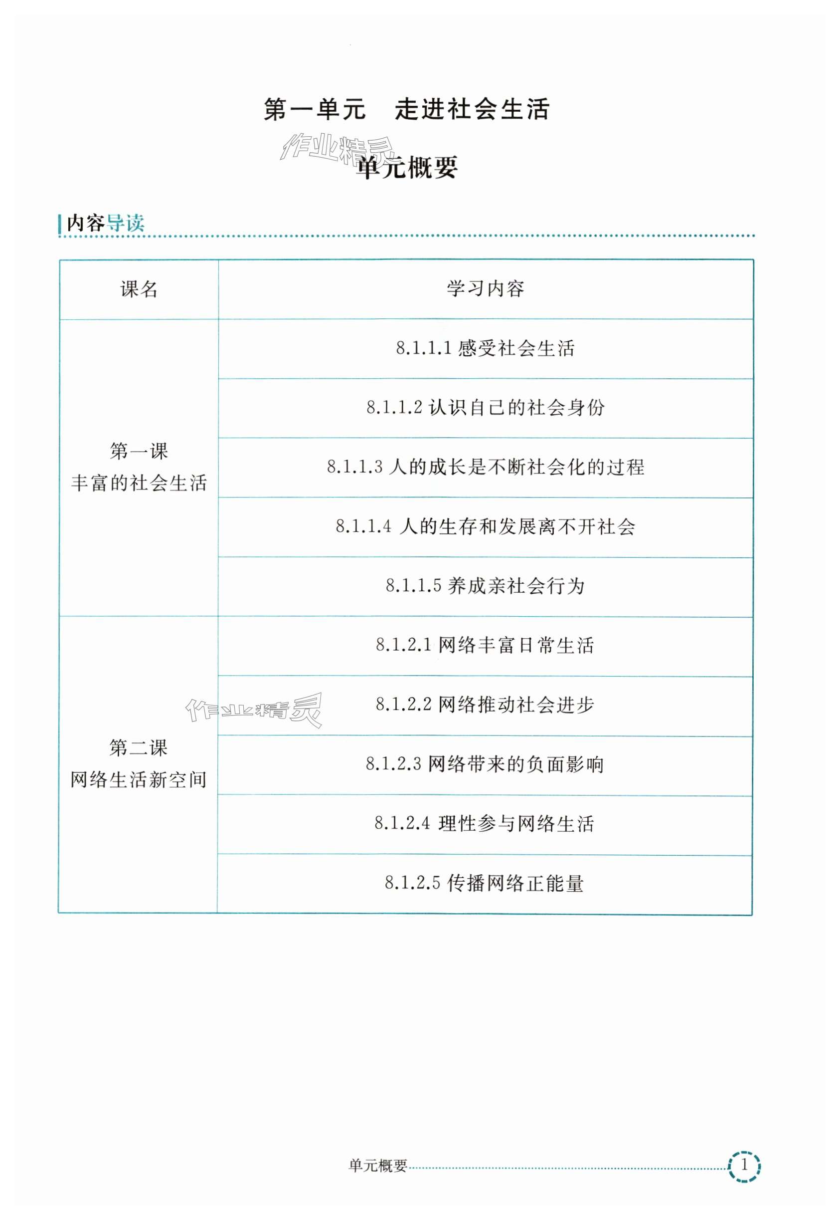 2024年練習(xí)部分八年級(jí)道德與法治第一學(xué)期人教版54制 第1頁(yè)