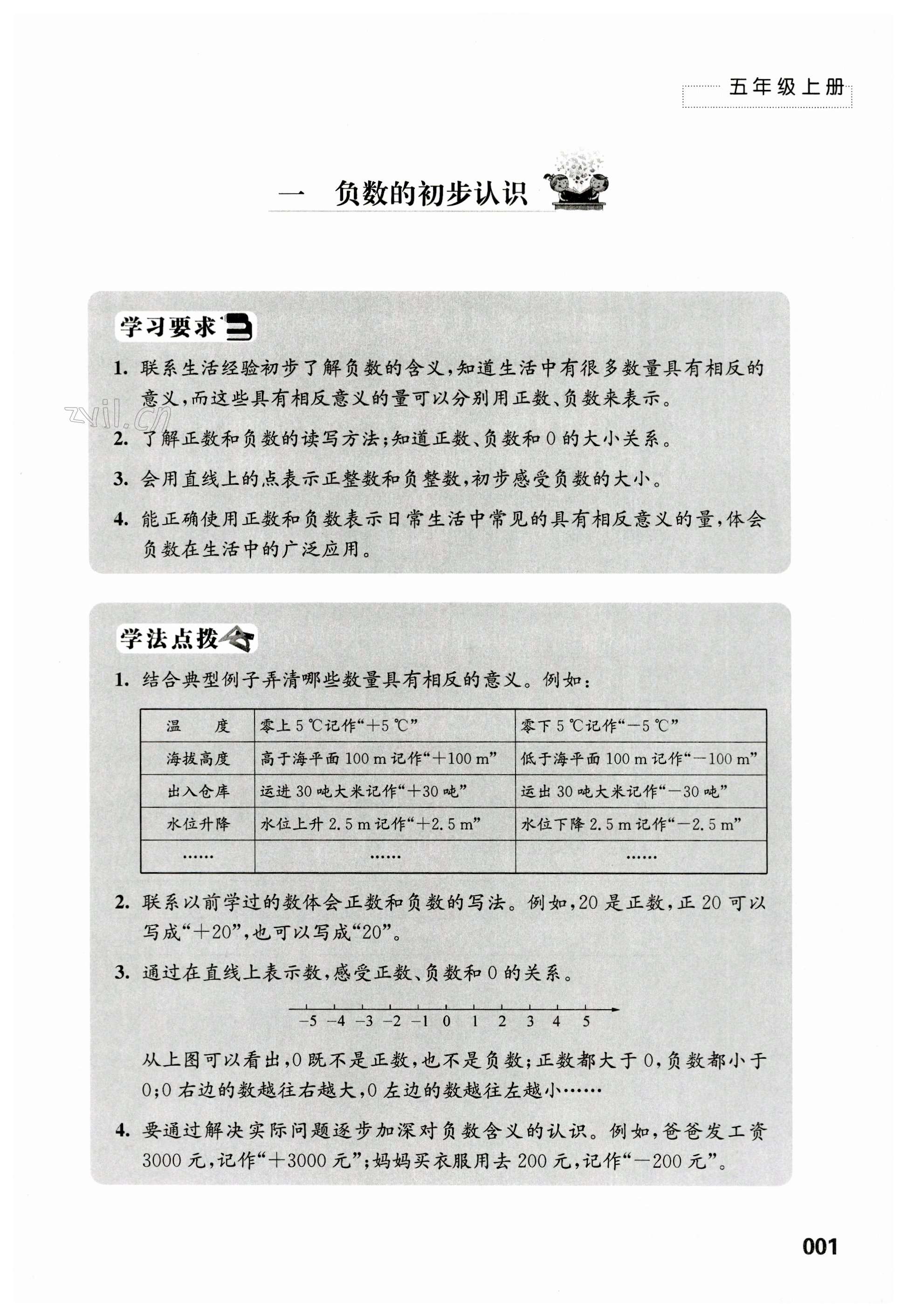 2023年練習(xí)與測(cè)試五年級(jí)數(shù)學(xué)上冊(cè)蘇教版 第1頁