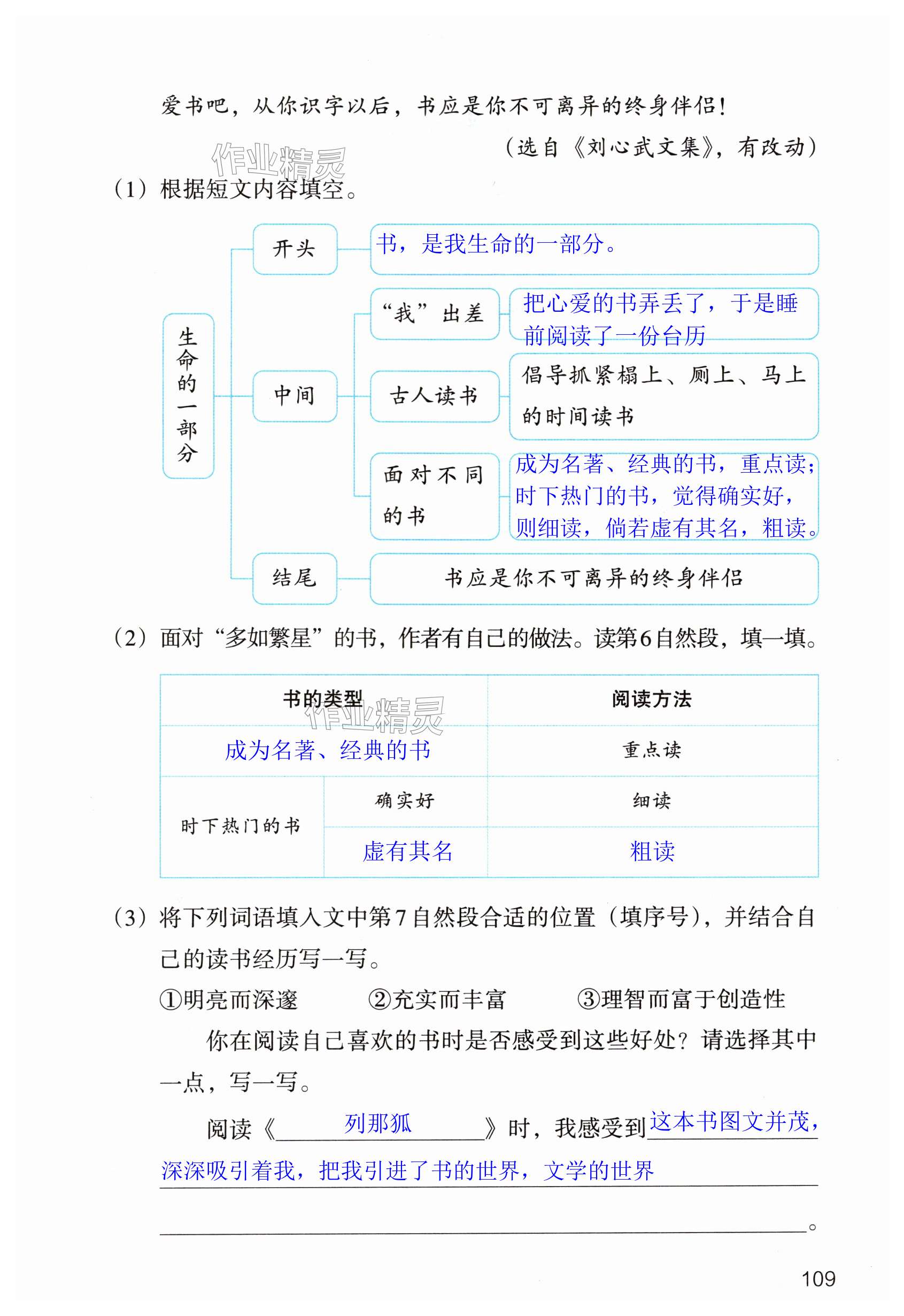 第109頁(yè)