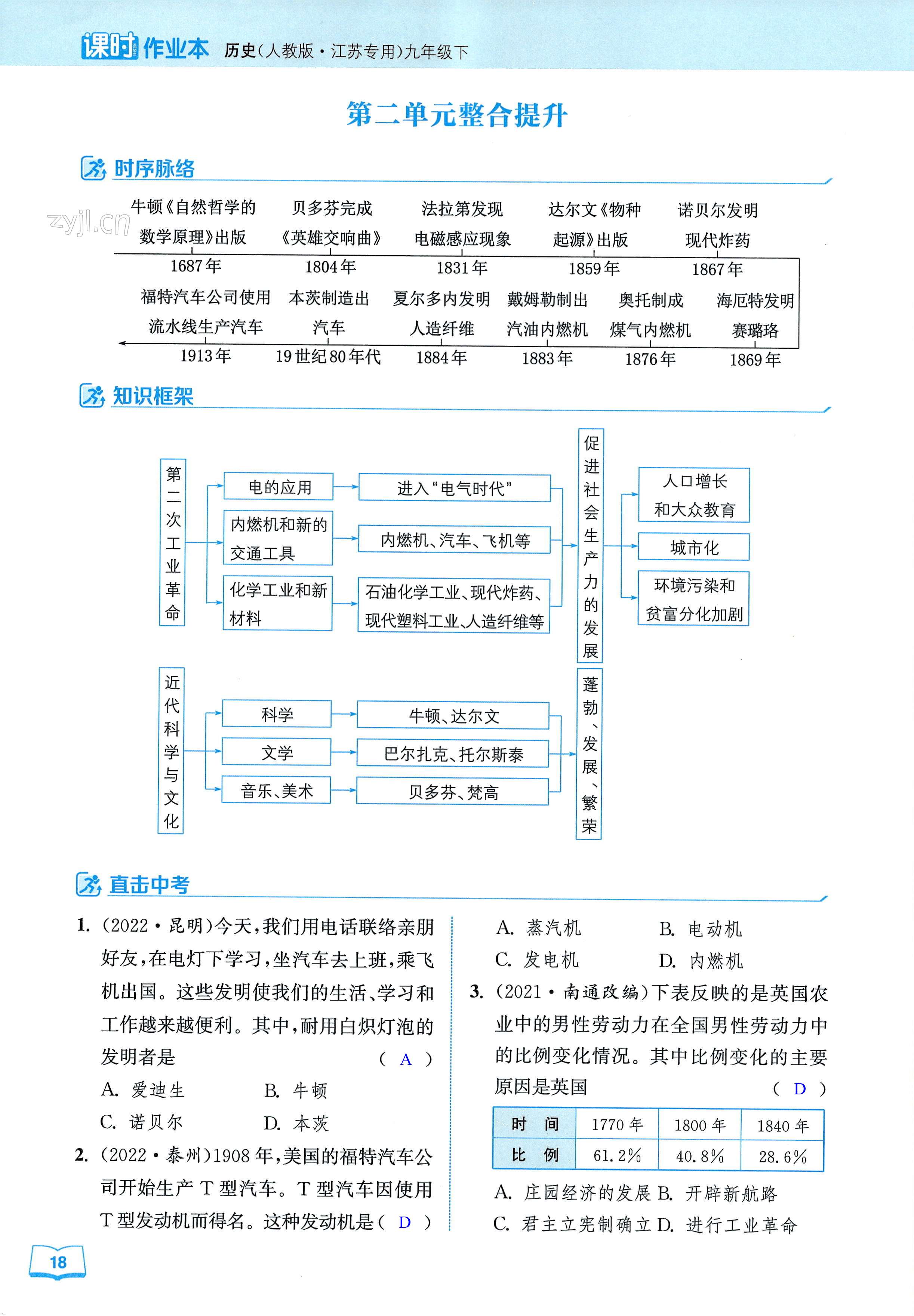 第18頁