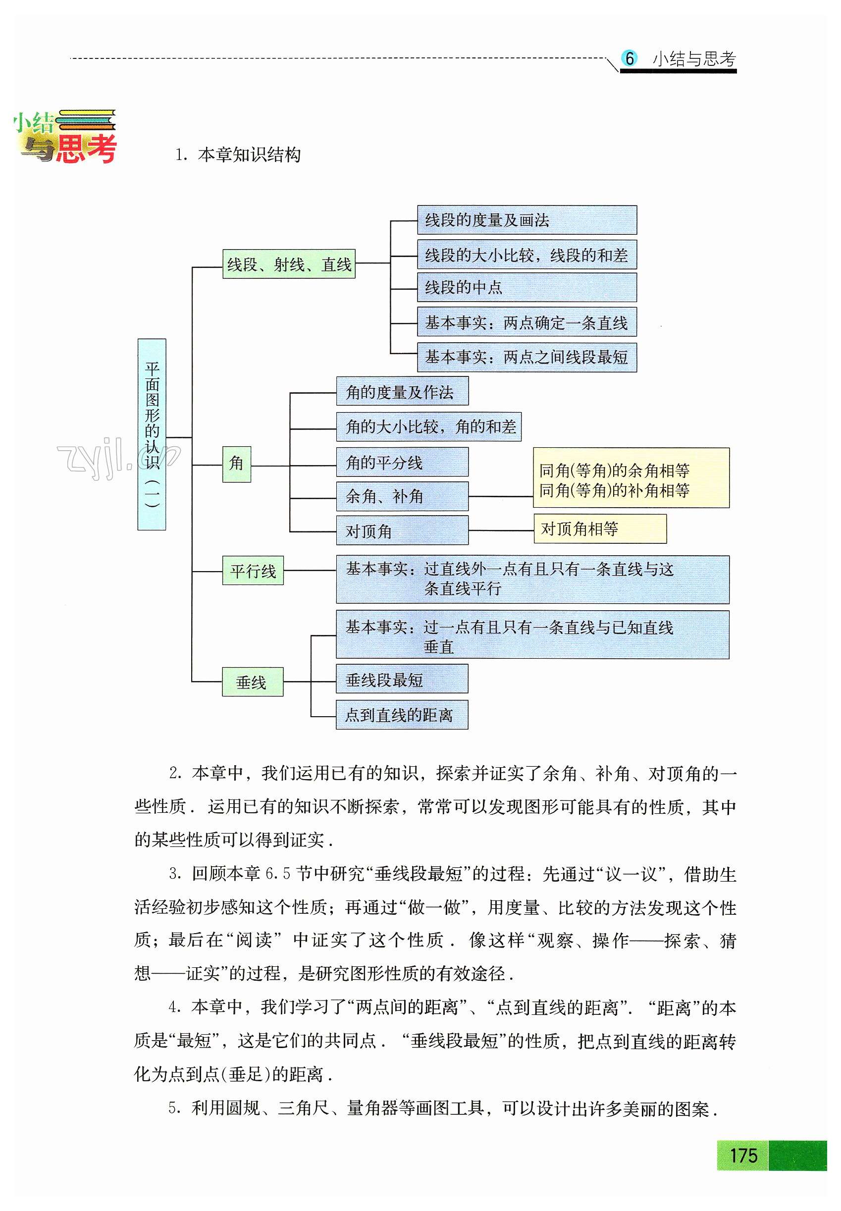 第175頁