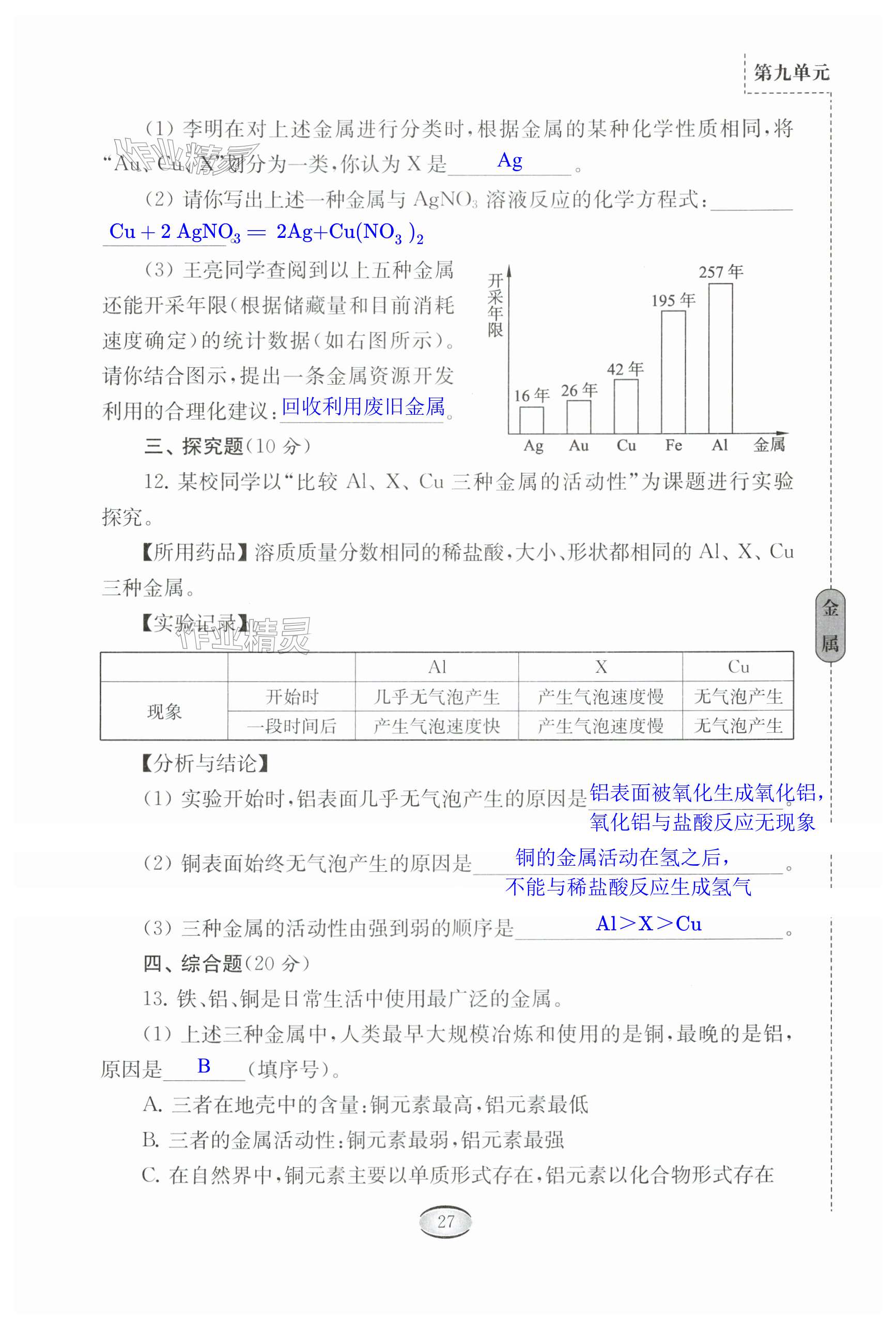 第27頁