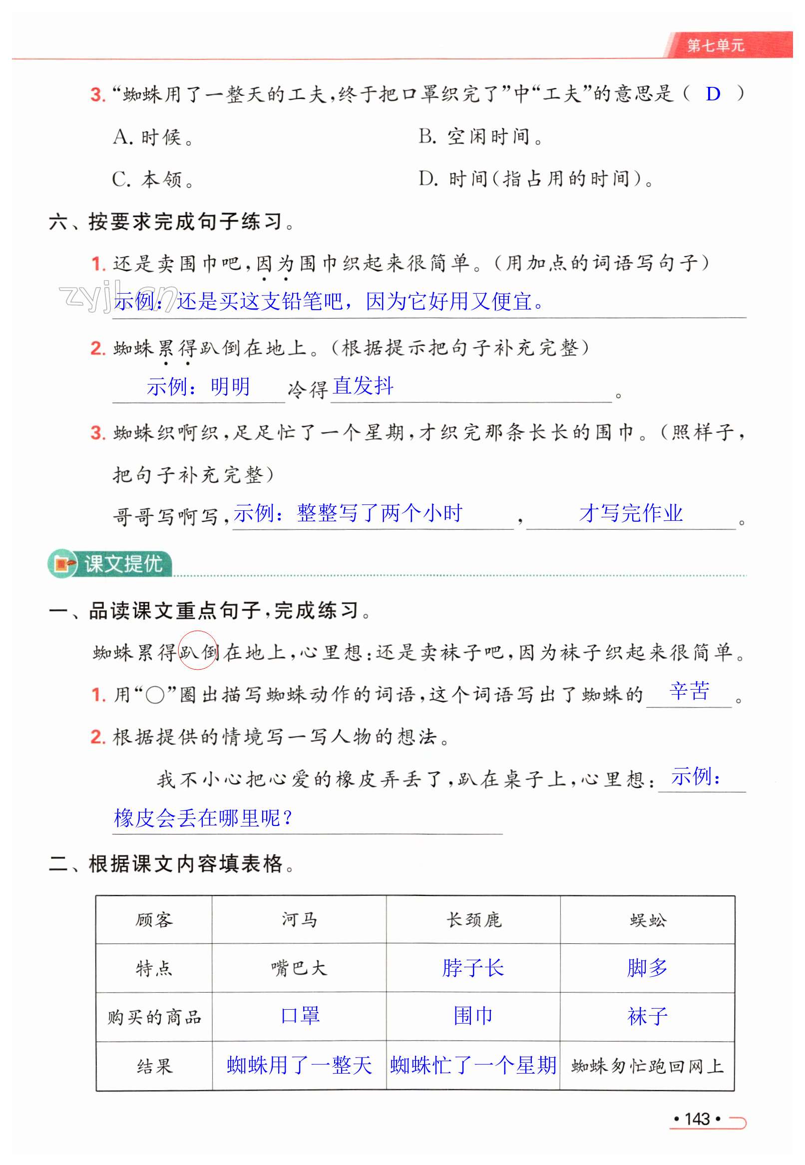 第143页