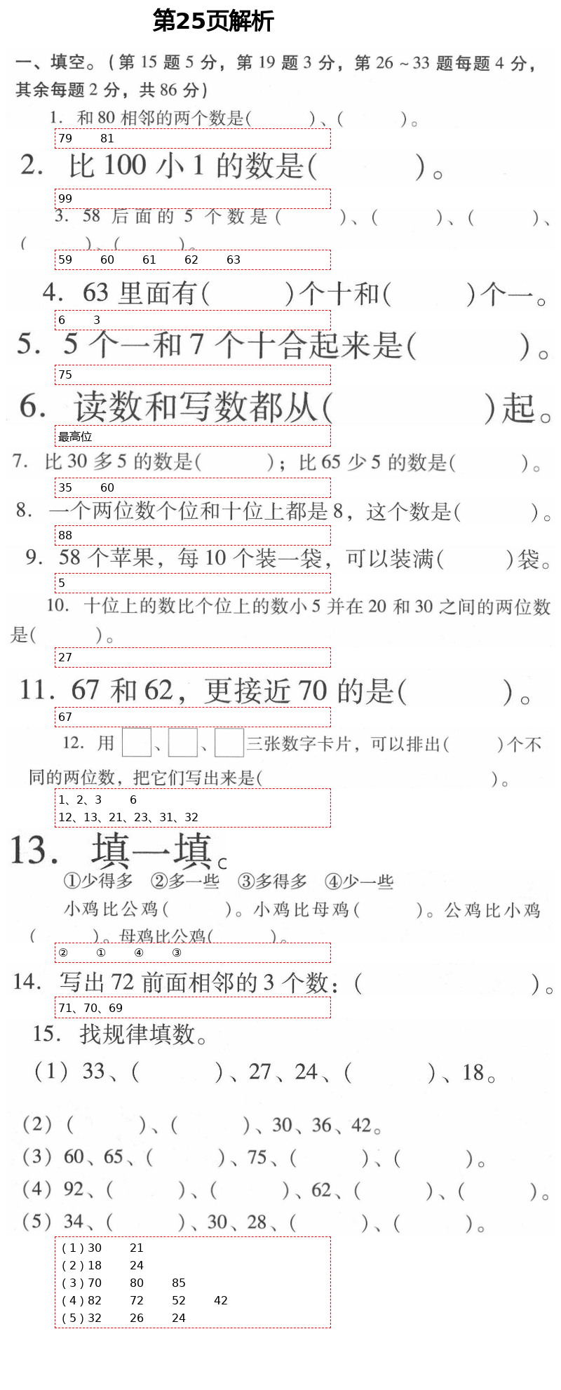 2021年云南省標(biāo)準(zhǔn)教輔同步指導(dǎo)訓(xùn)練與檢測(cè)一年級(jí)數(shù)學(xué)下冊(cè)人教版 第25頁(yè)