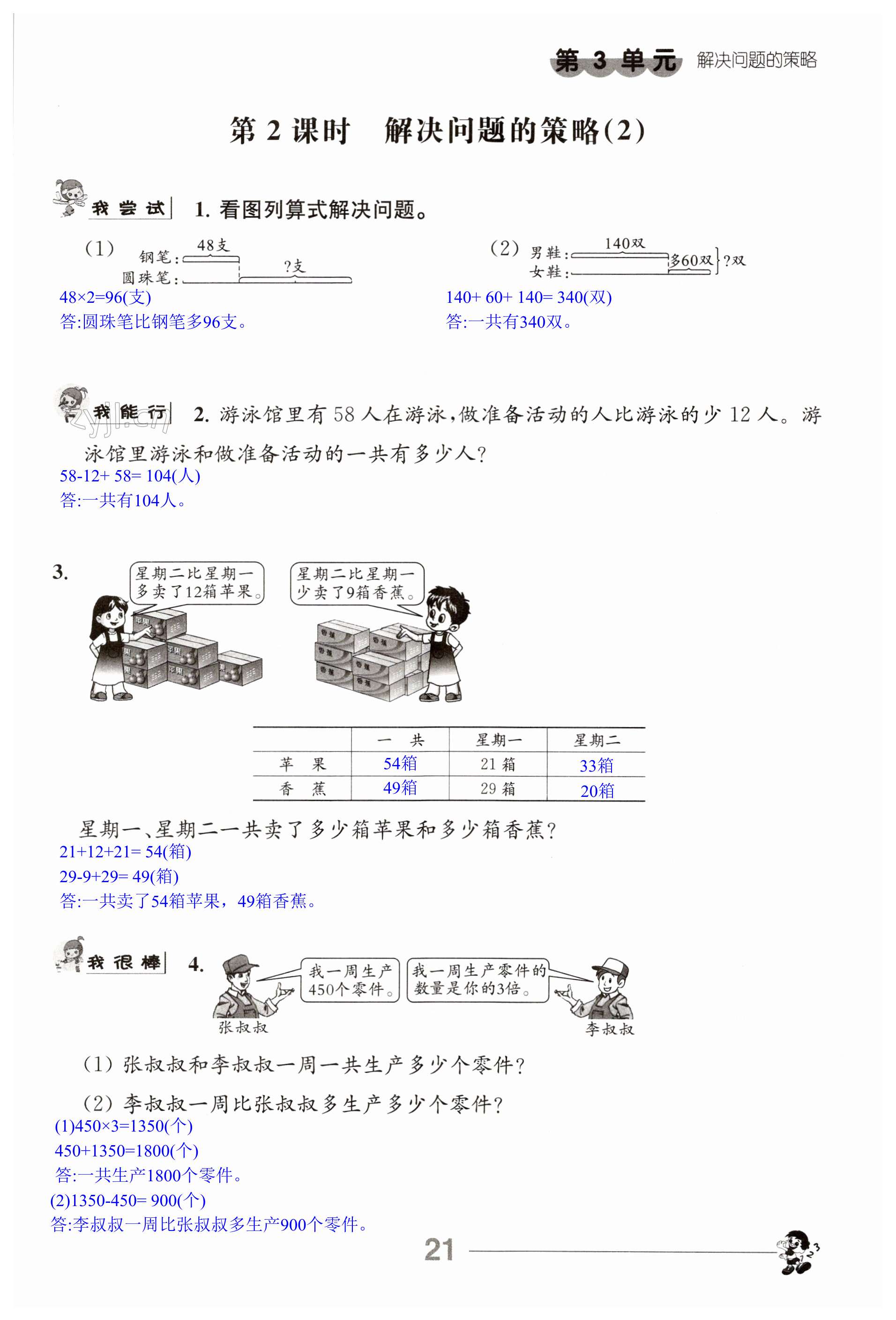 第21頁