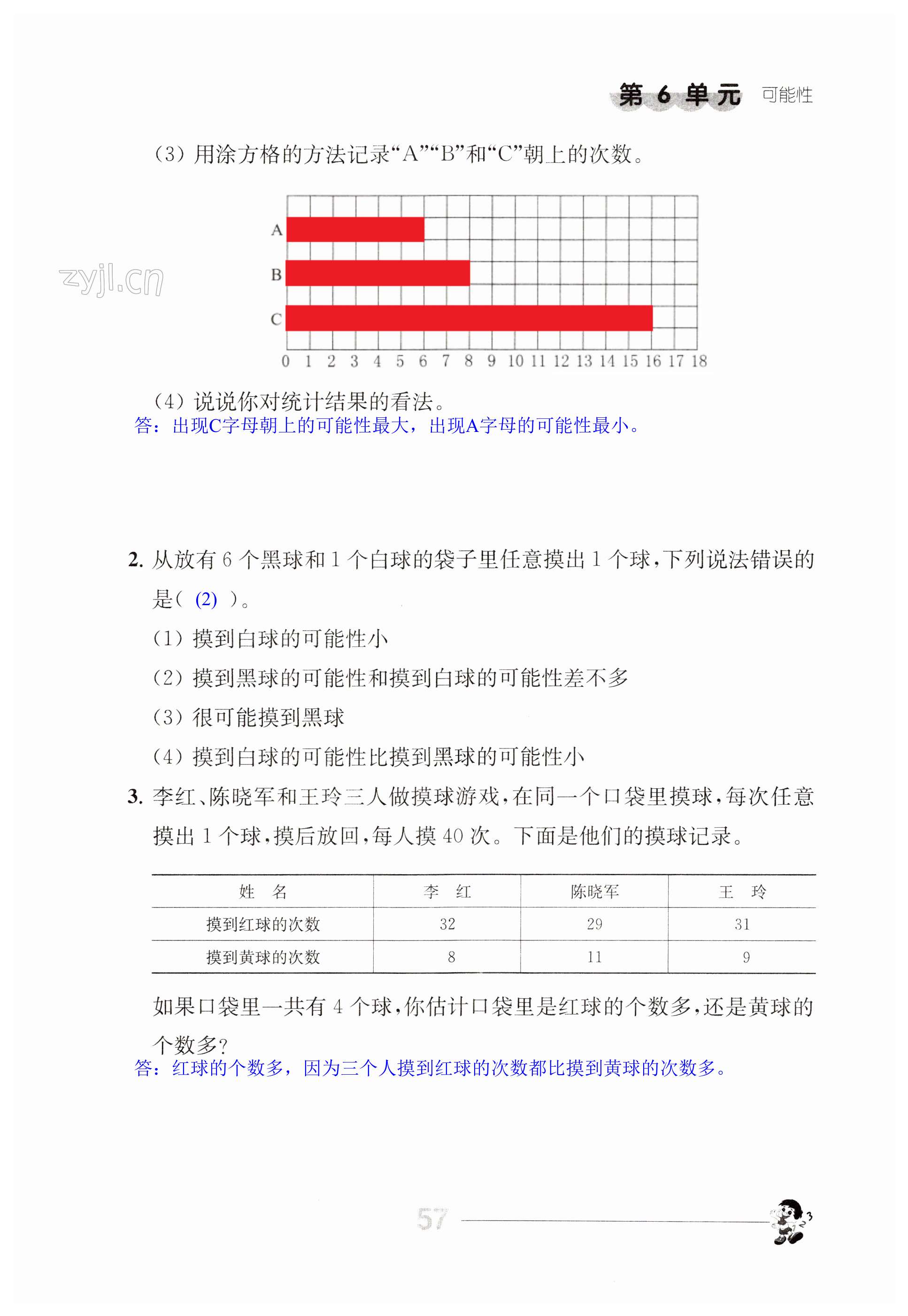 第57頁