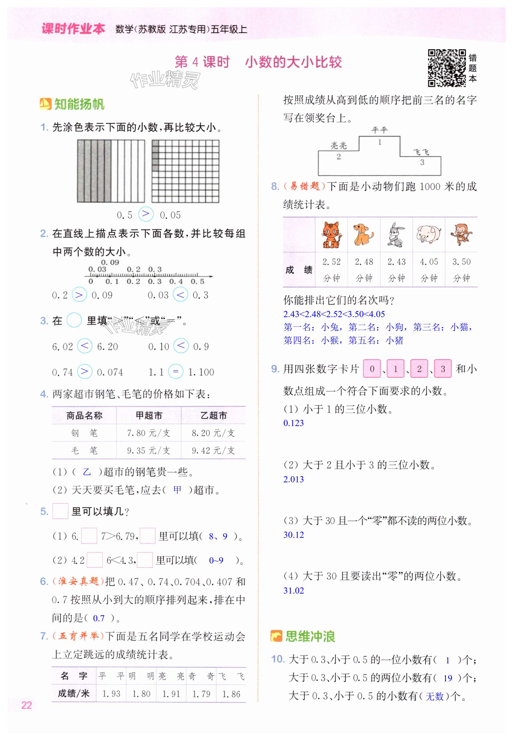 第22頁(yè)