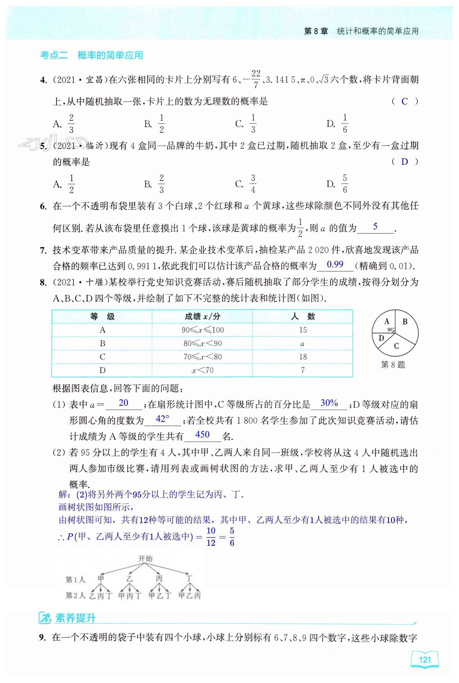 第121页