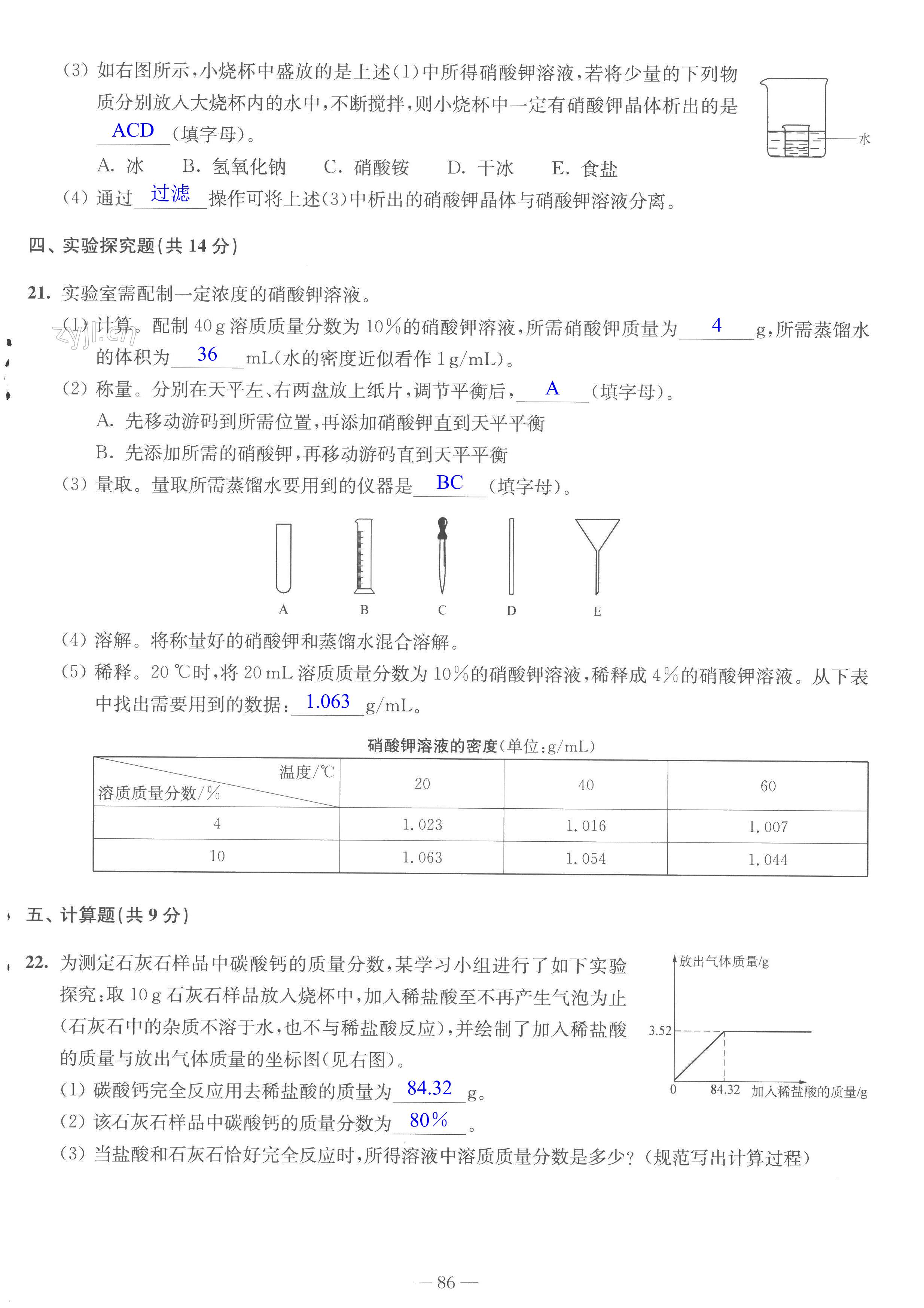 第4頁(yè)