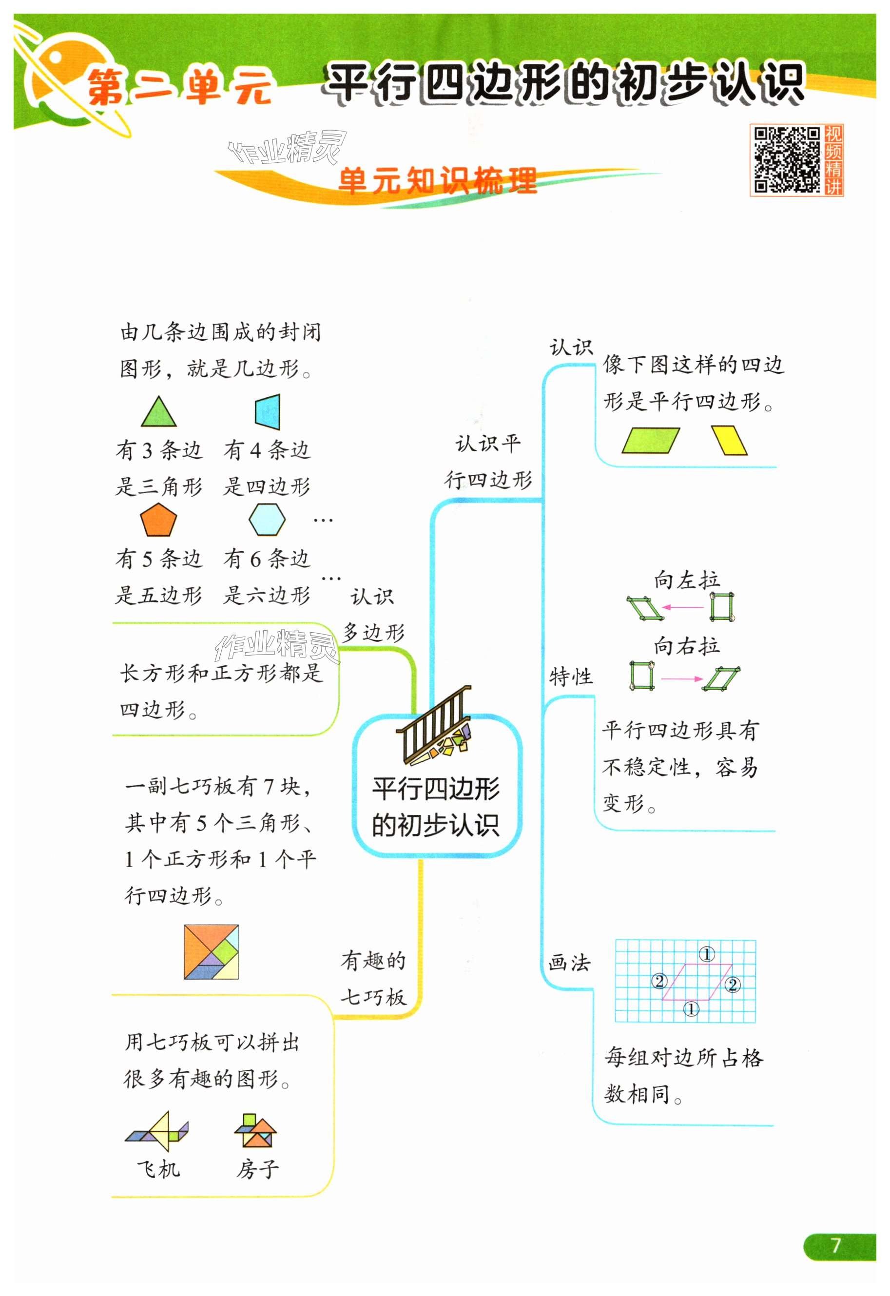 第7頁(yè)