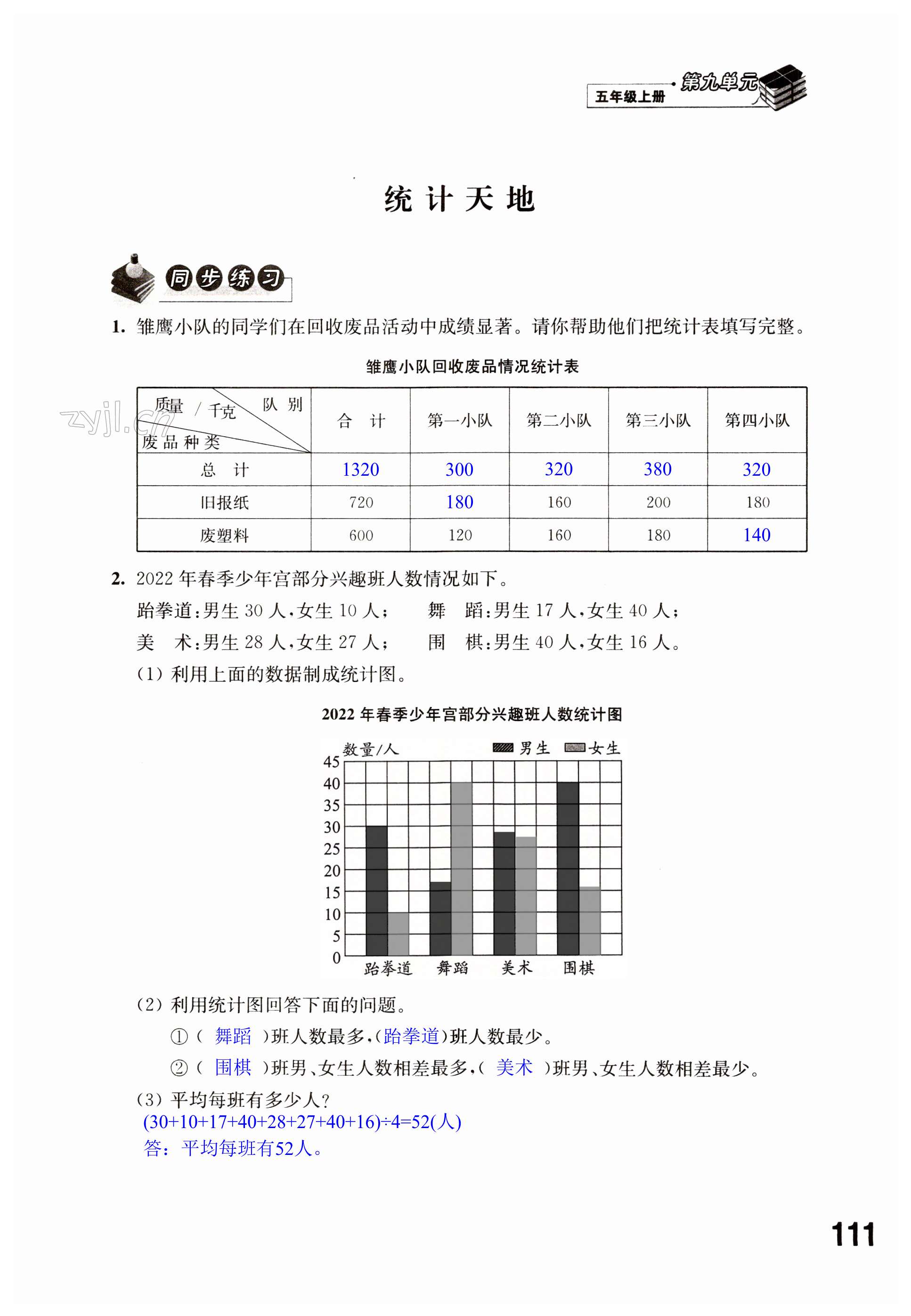 第111頁