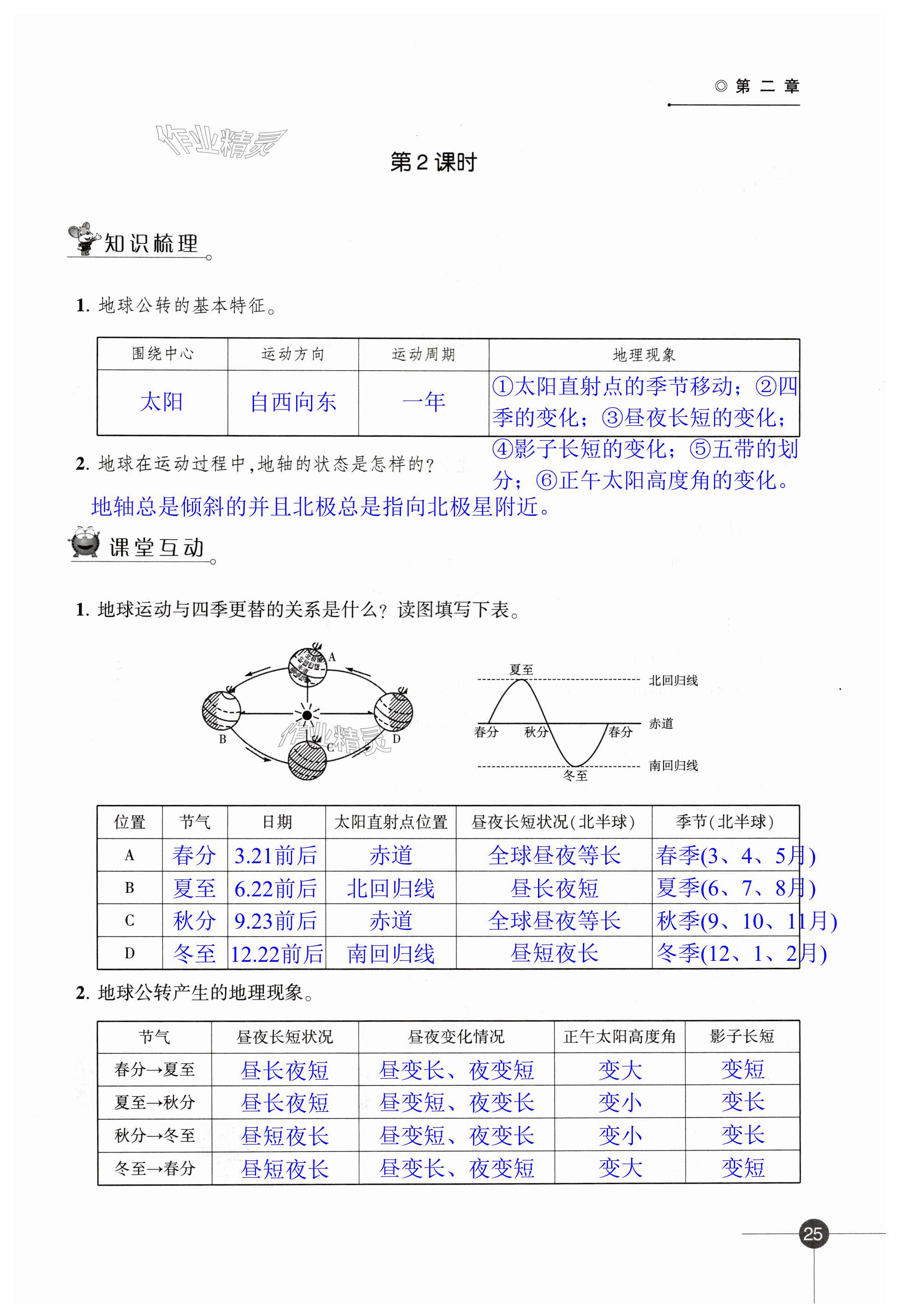 第25頁