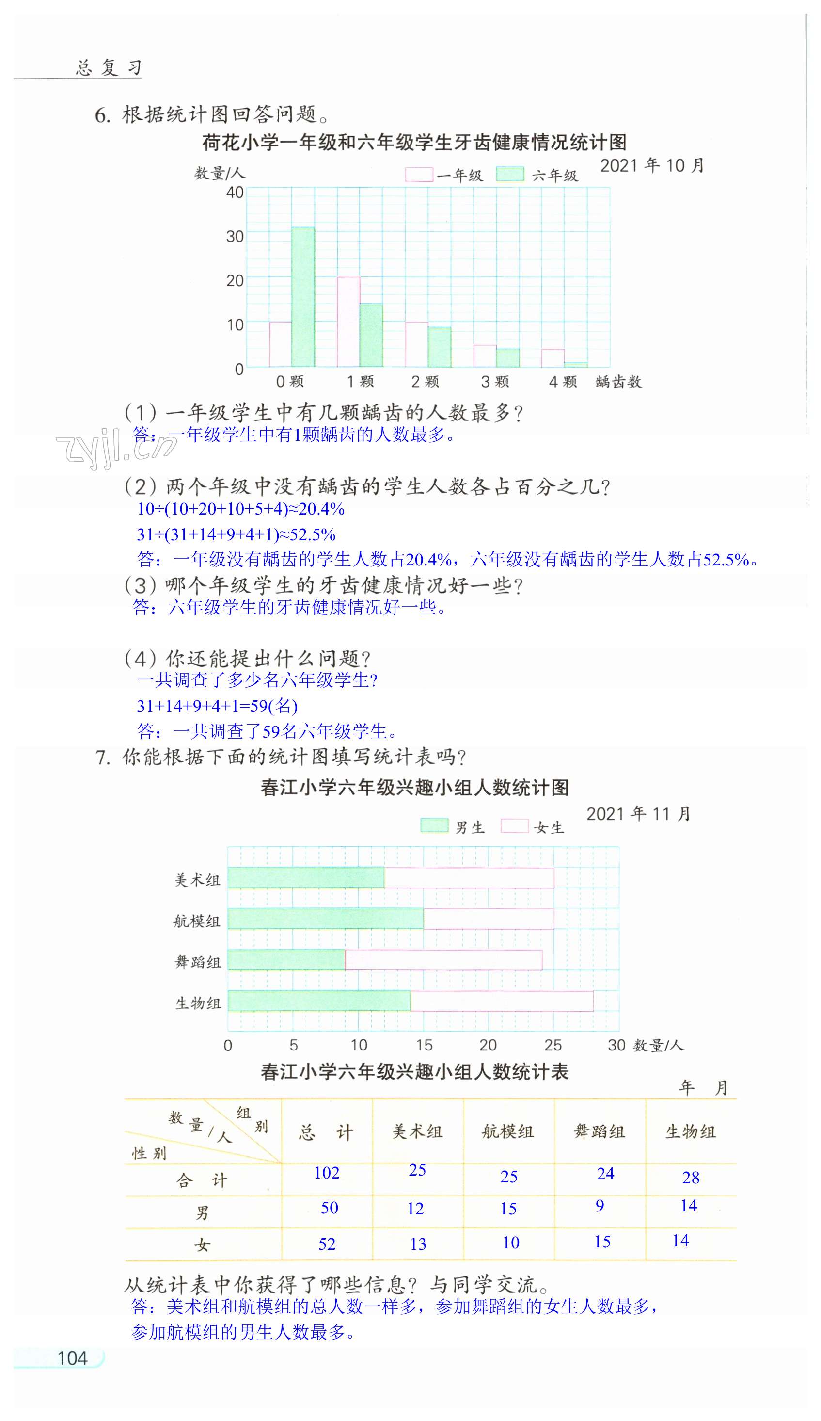 第104頁