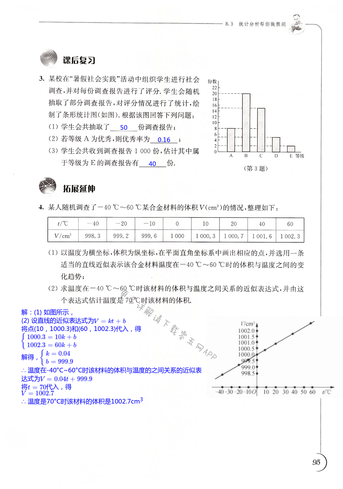 第95頁