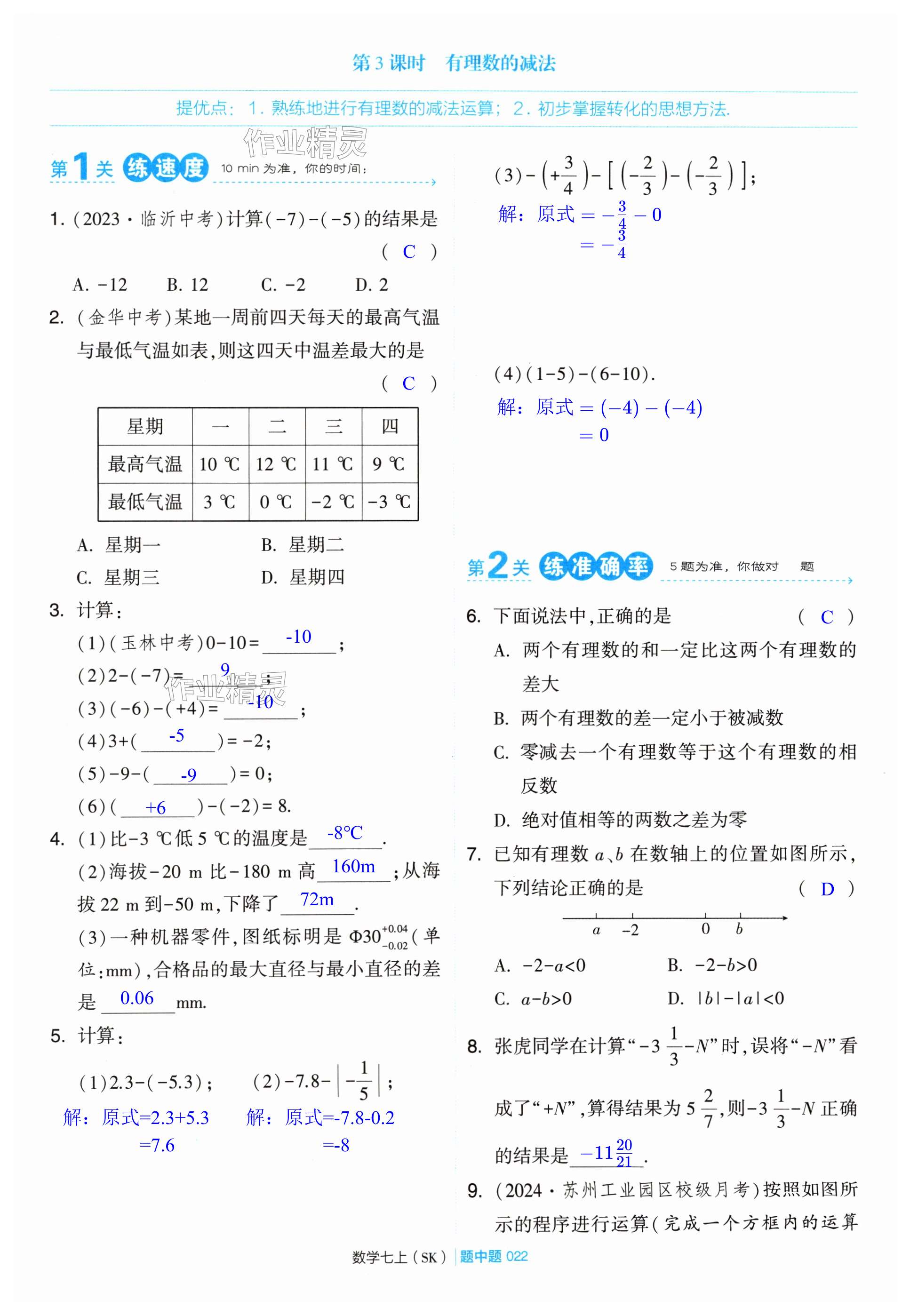 第22頁