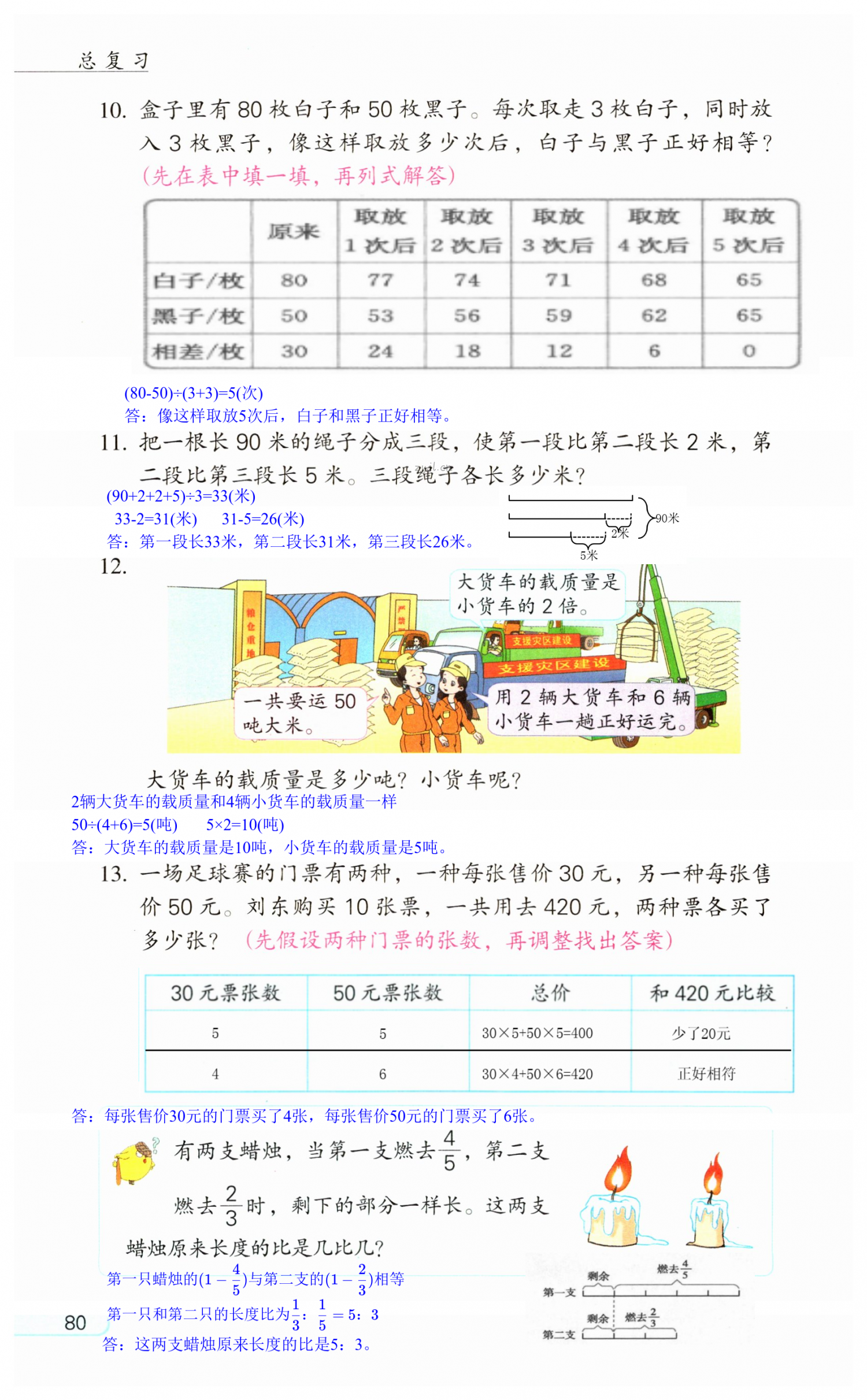 第80頁(yè)