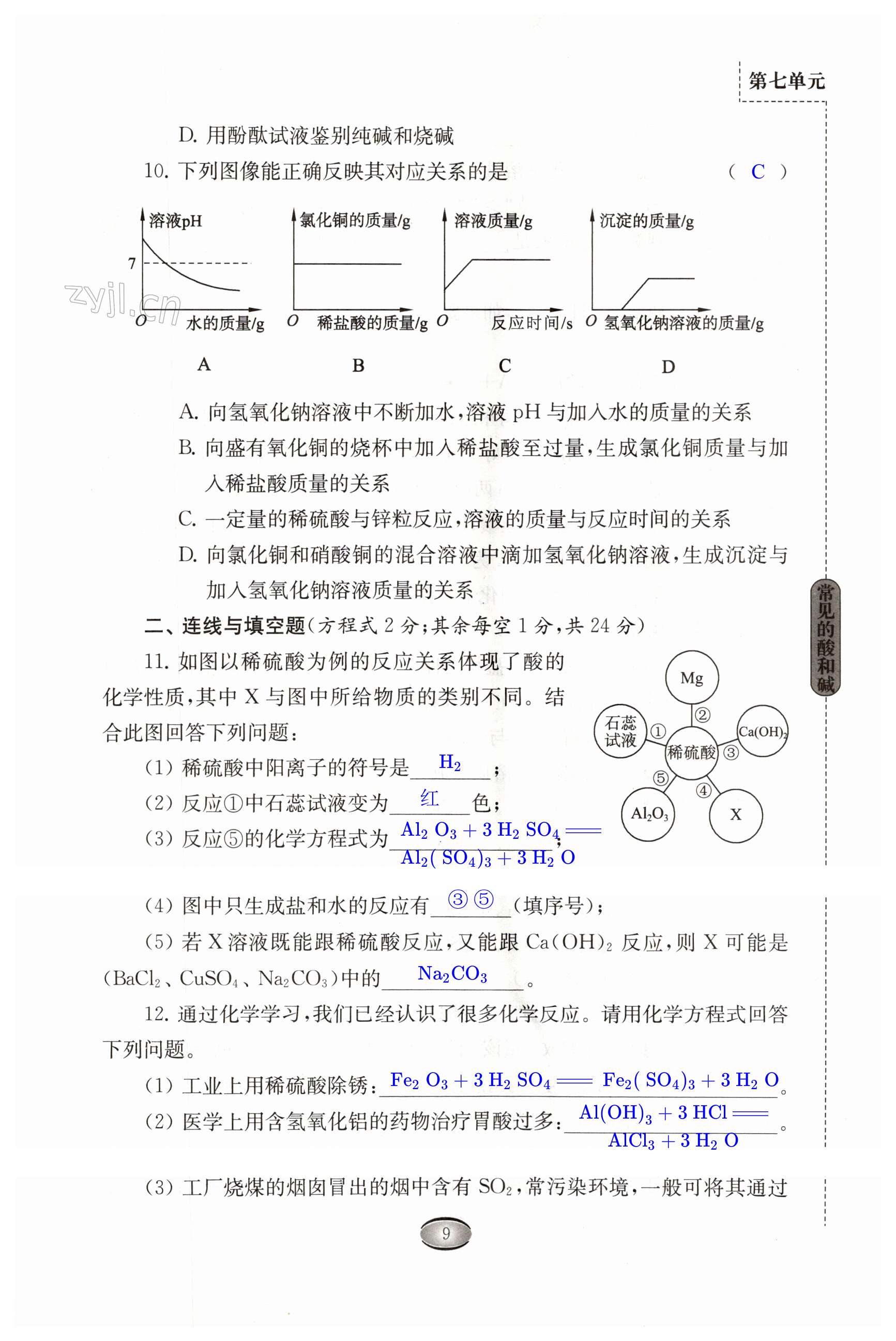 第9頁