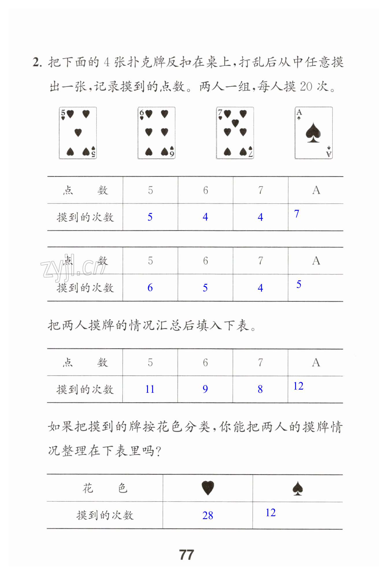 第77頁(yè)