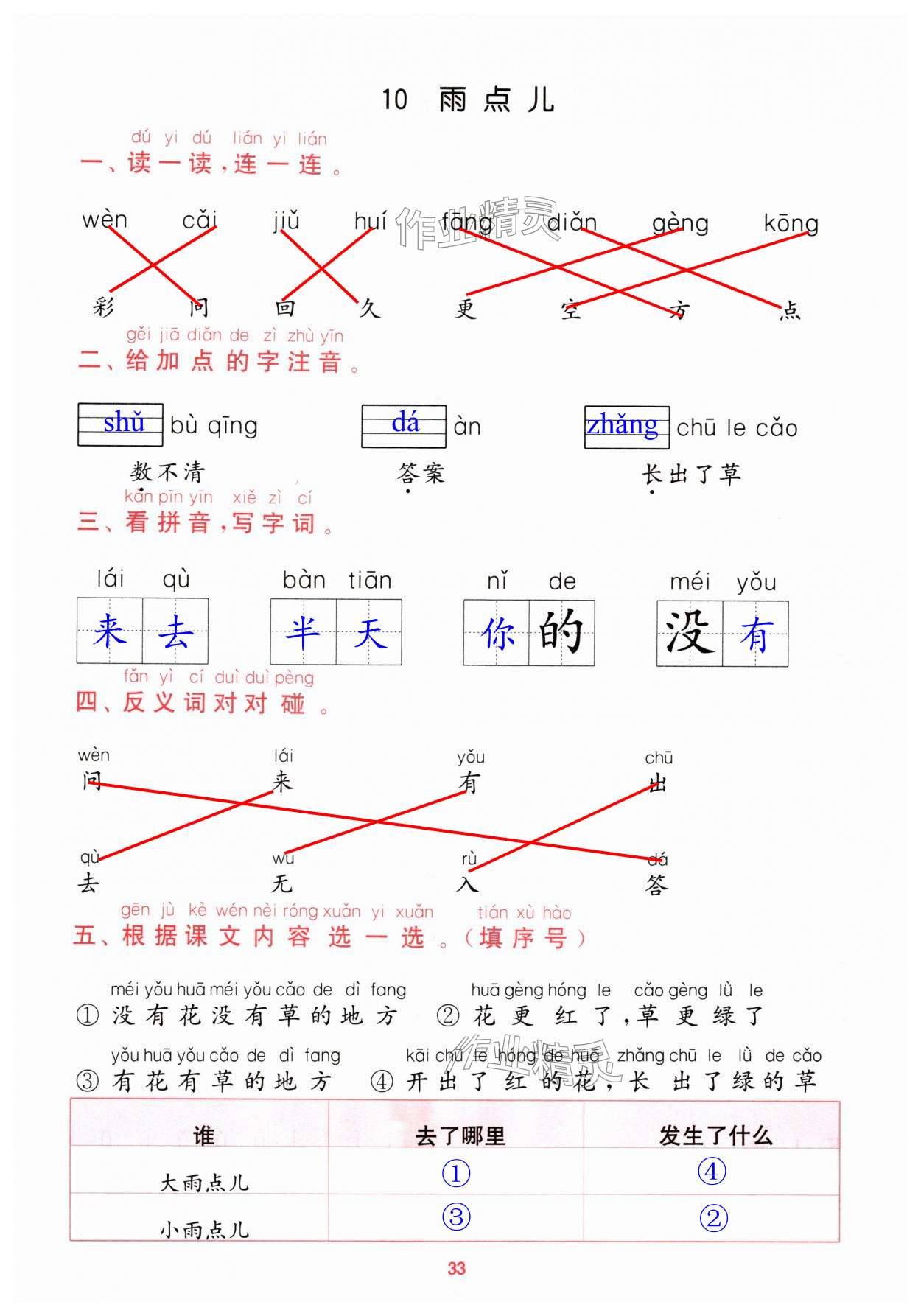 第33頁