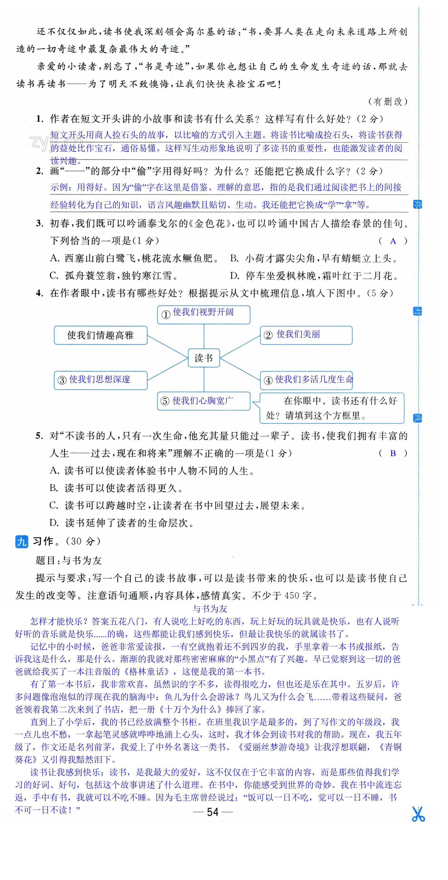 第54页