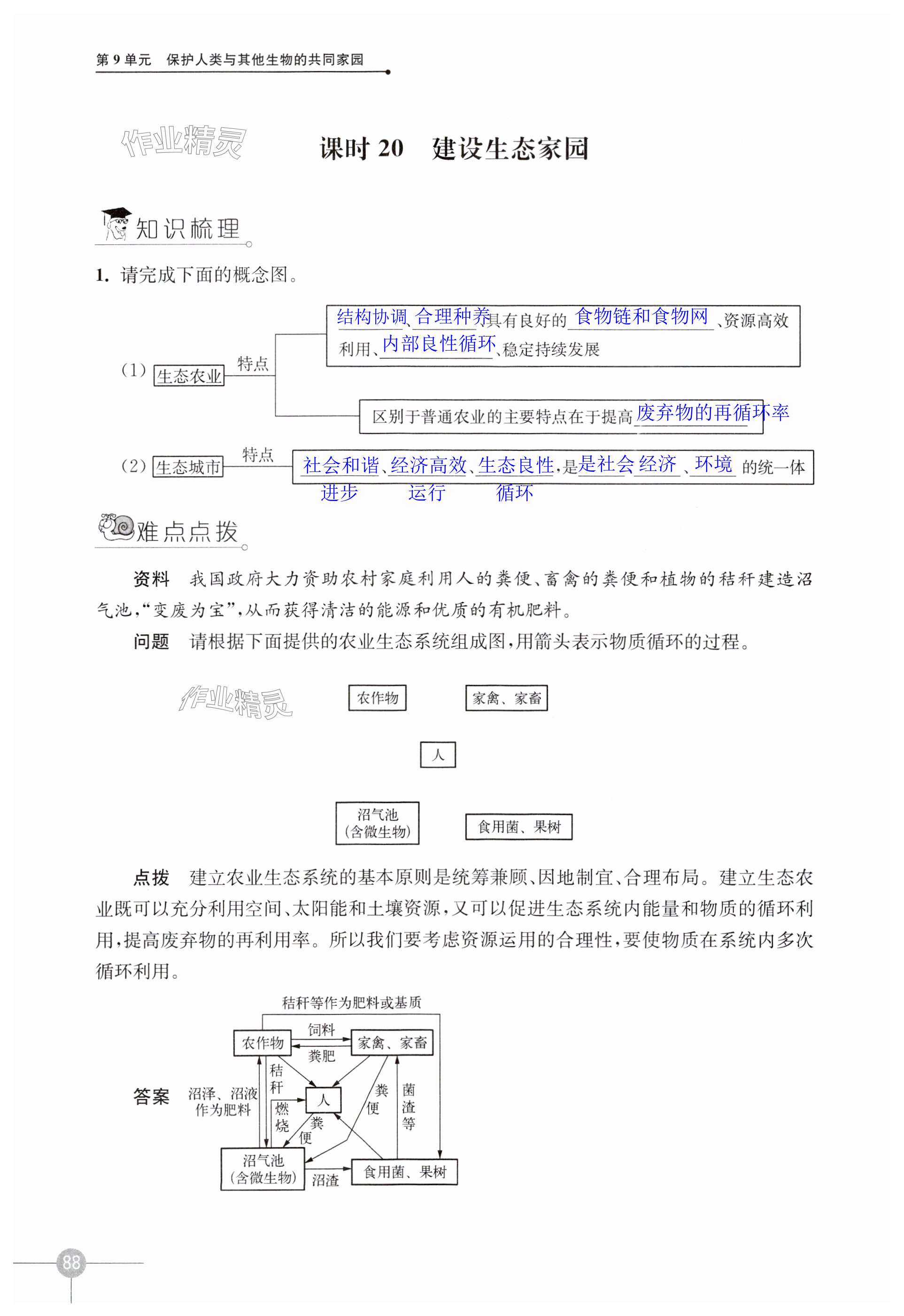 第88頁(yè)