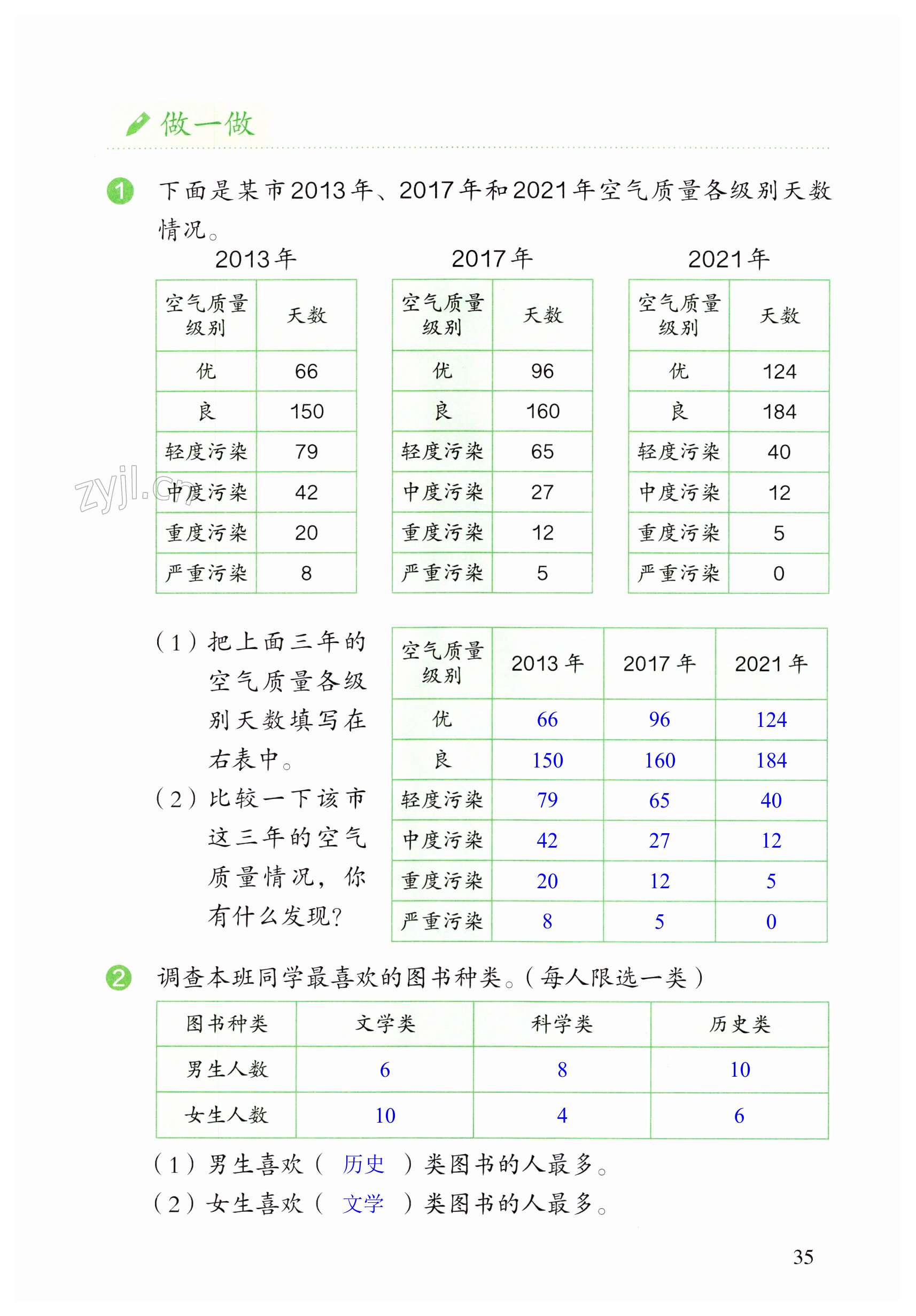 第35頁