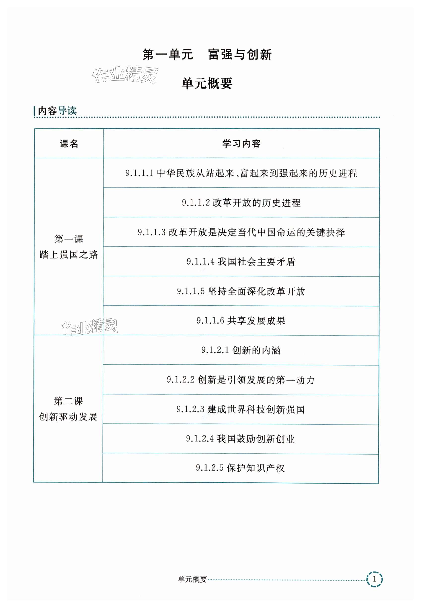 2024年练习部分九年级道德与法治第一学期人教版54制 第1页