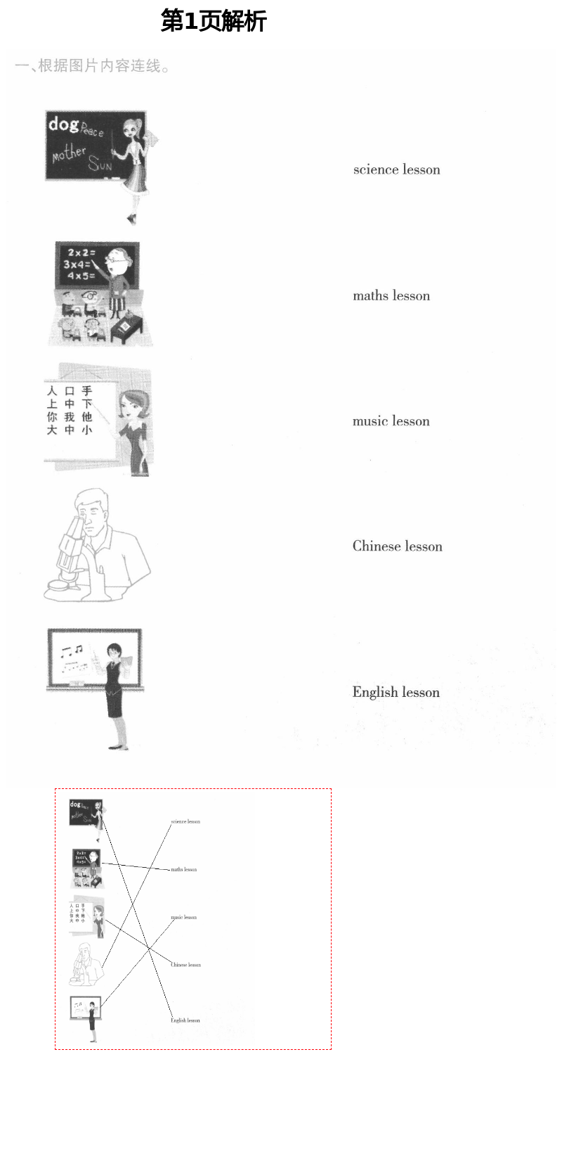 2021年暑假作业及活动五年级英语人教版新疆文化出版社 第1页