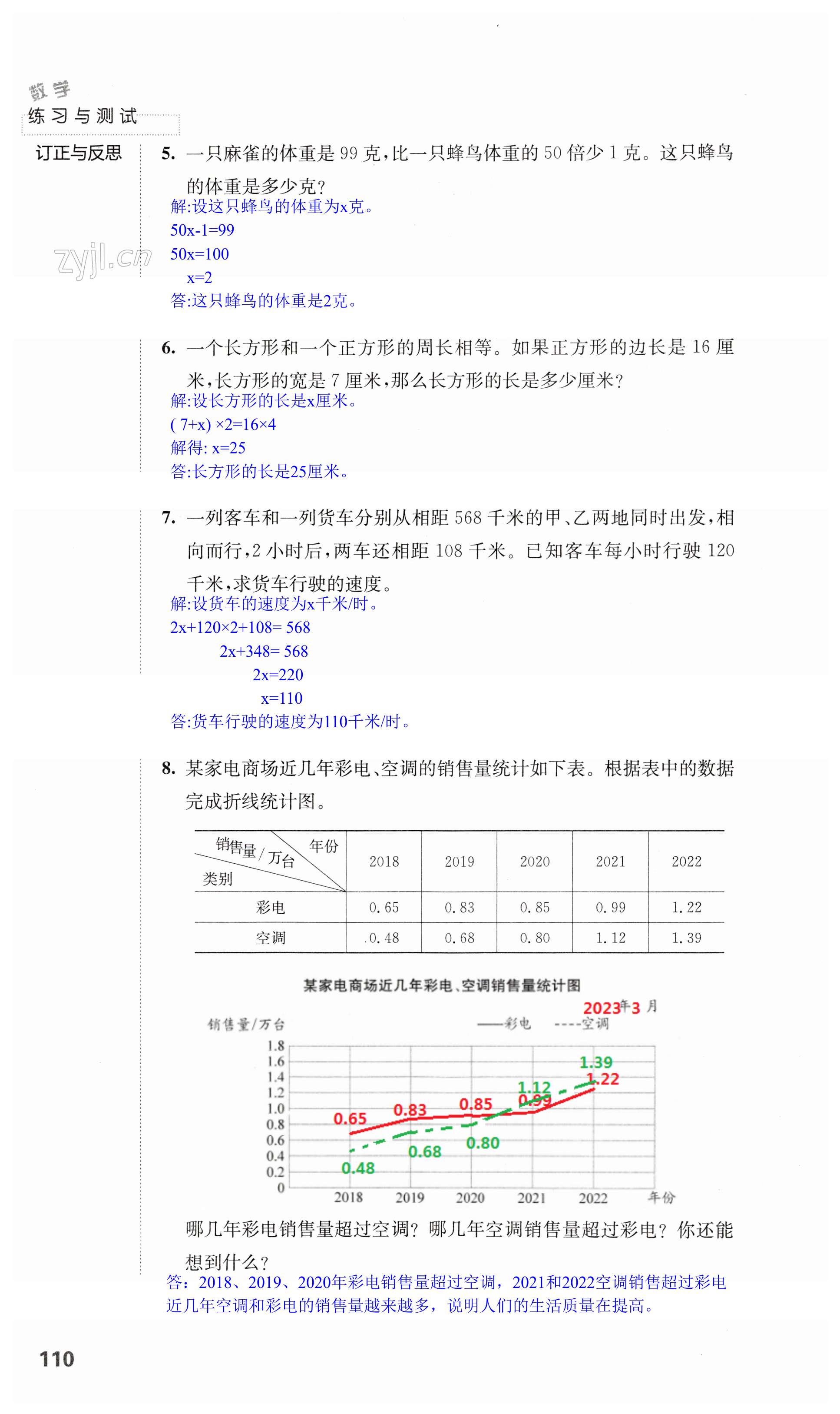 第110頁(yè)