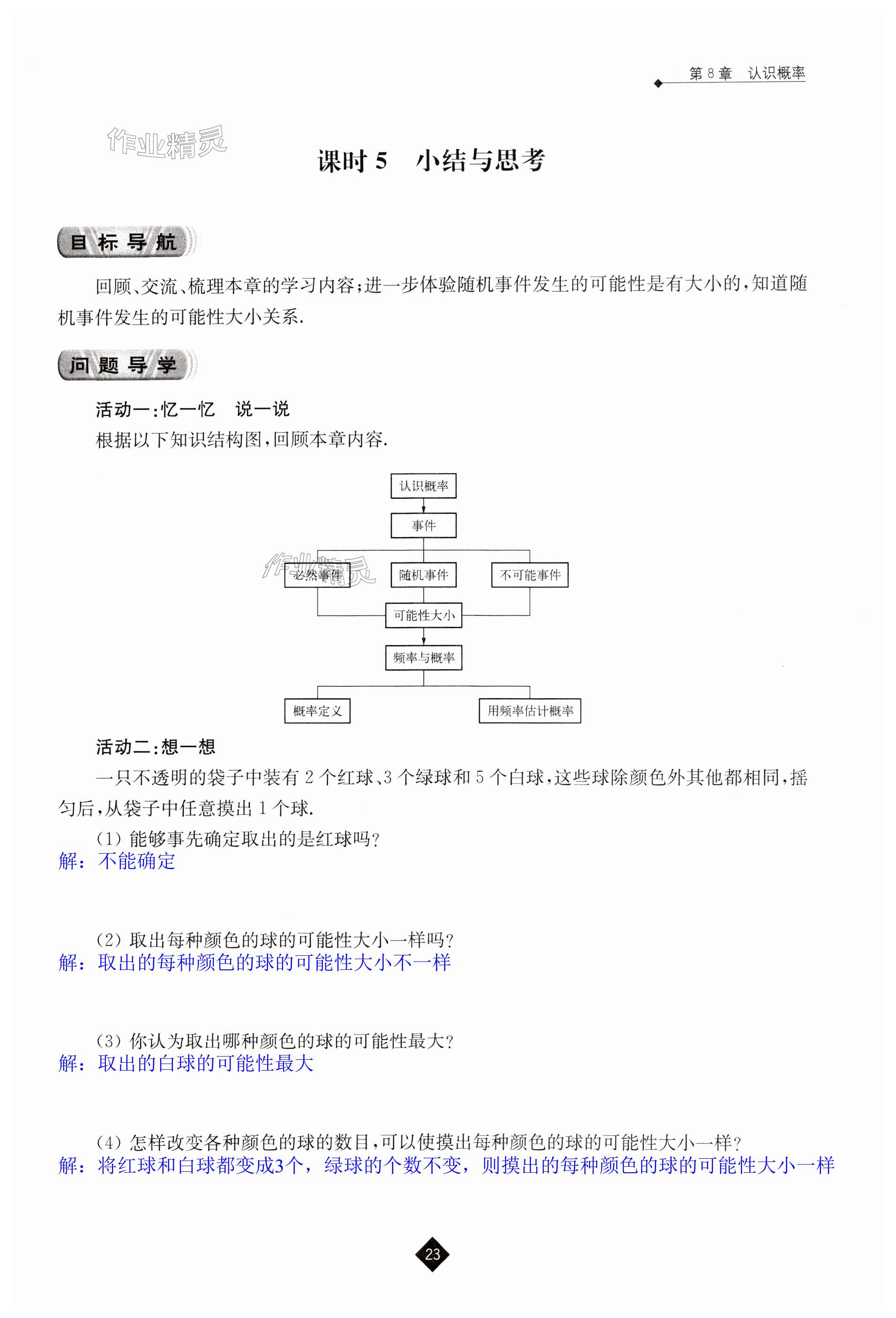 第23頁