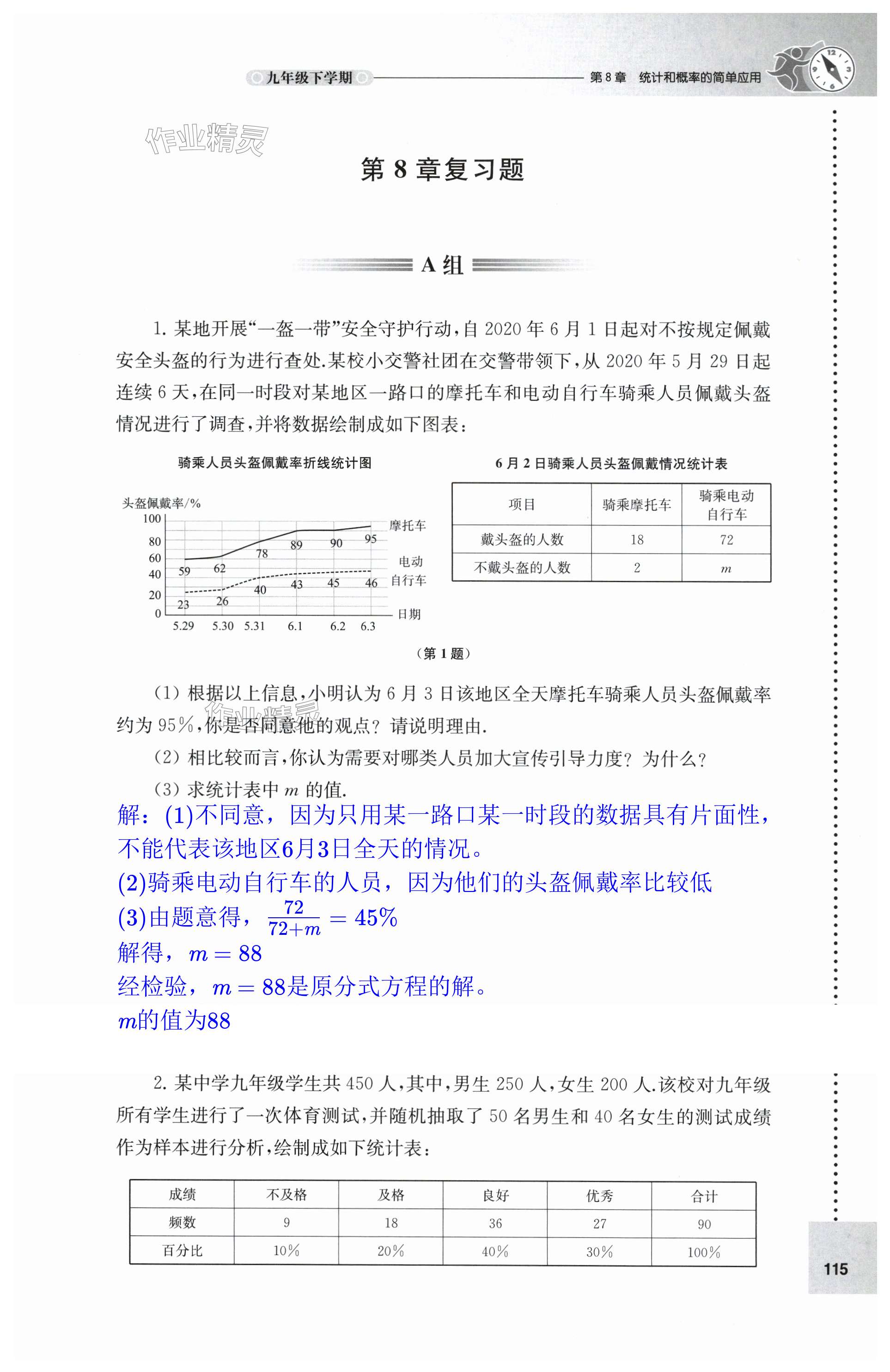 第115頁