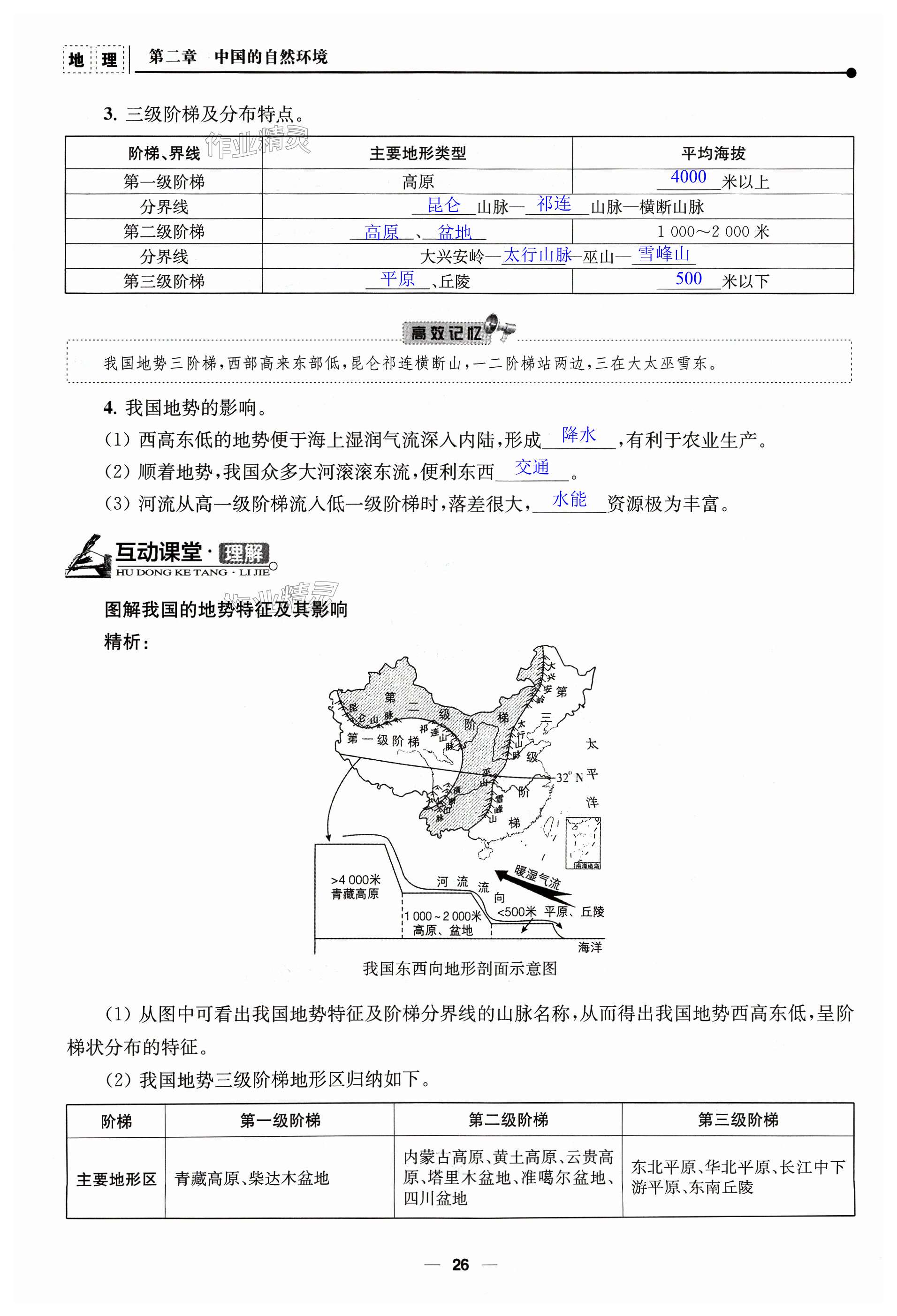 第26頁