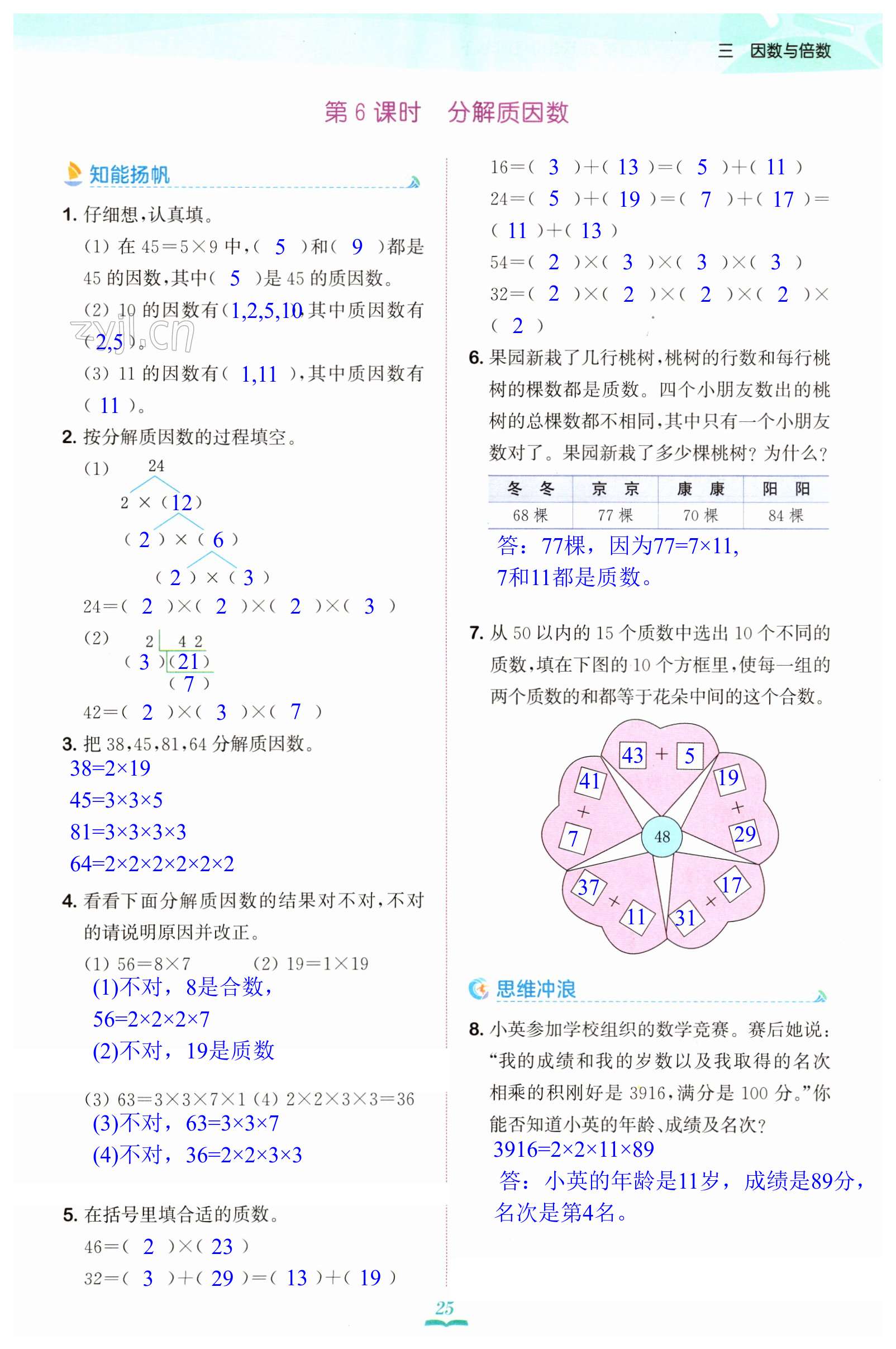 第25頁