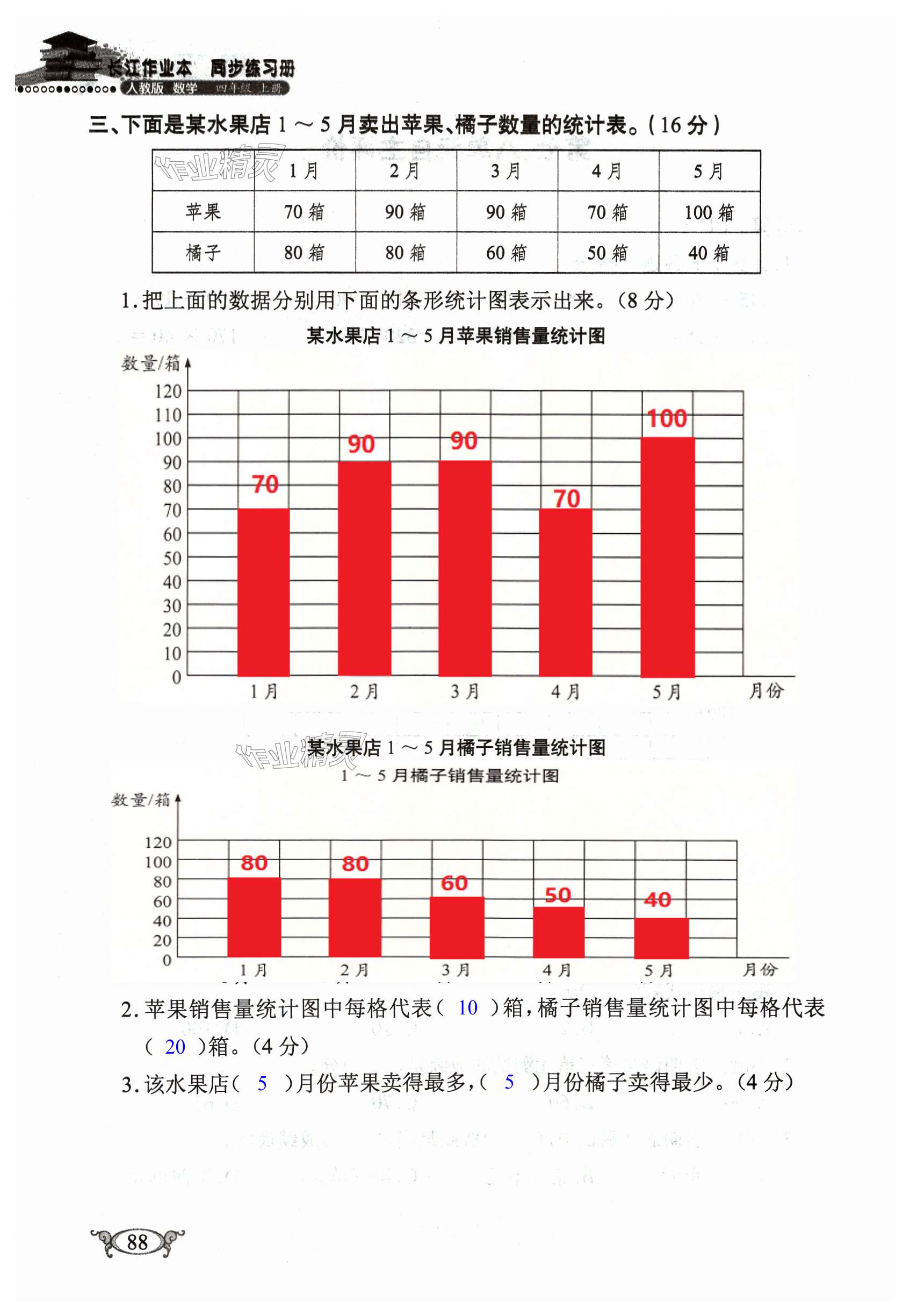 第88页