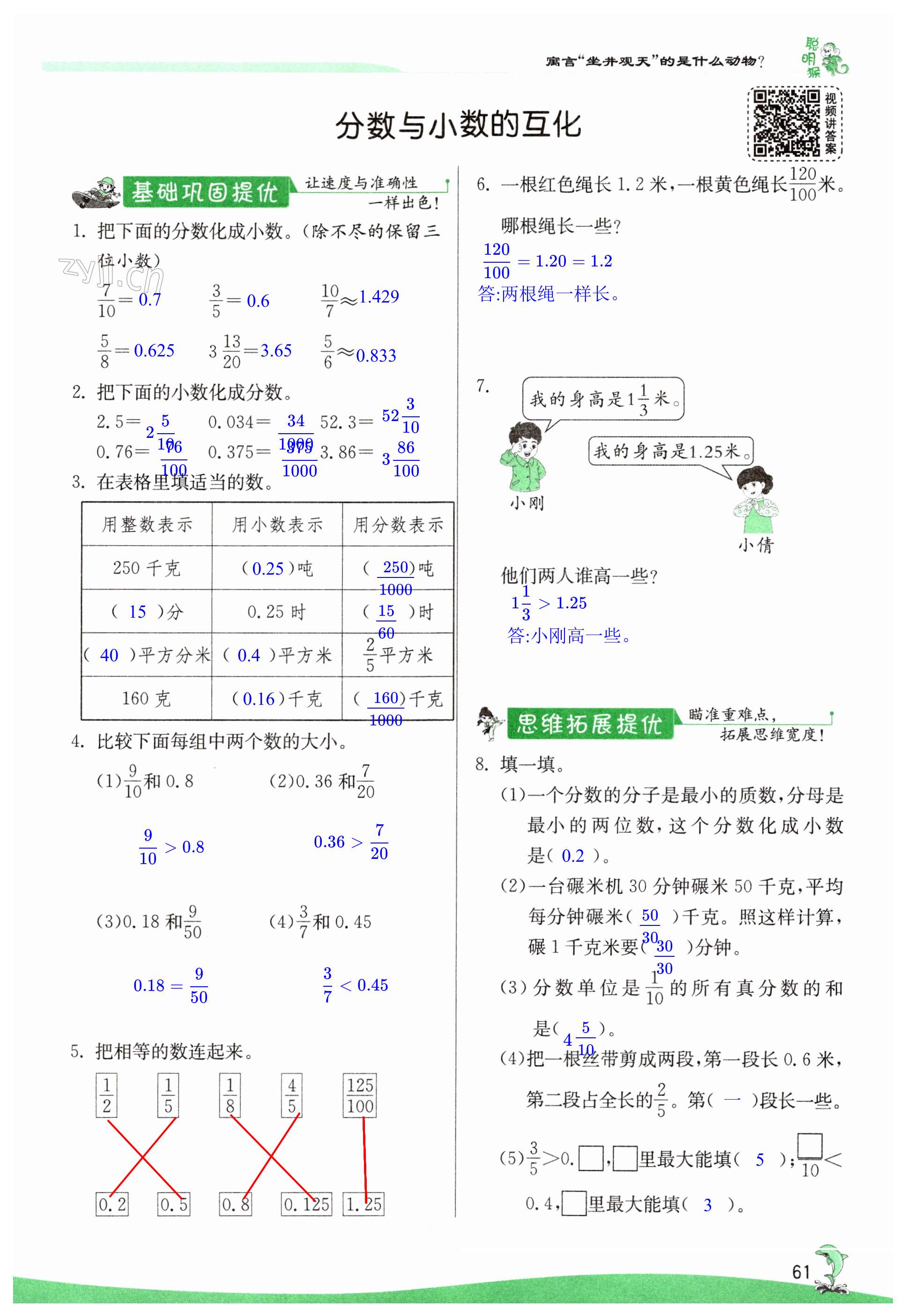 第61頁