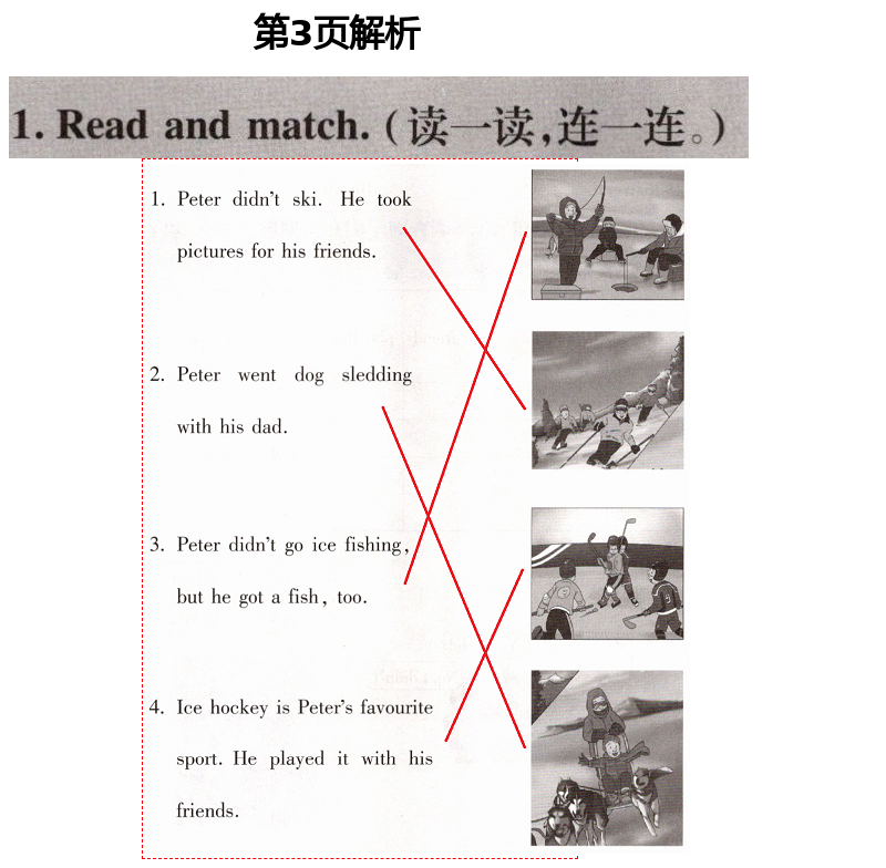 2021年新課堂同步學(xué)習(xí)與探究五年級(jí)英語(yǔ)下冊(cè)魯科版54制泰安專版 第3頁(yè)