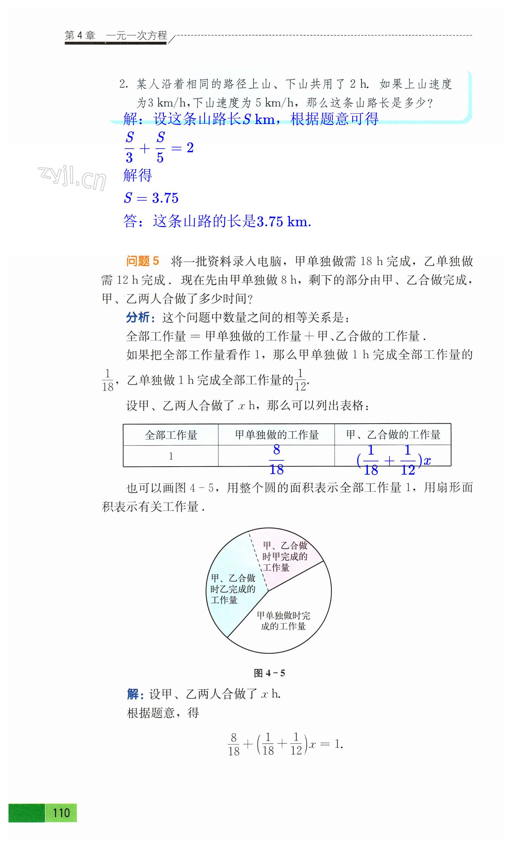 第110頁