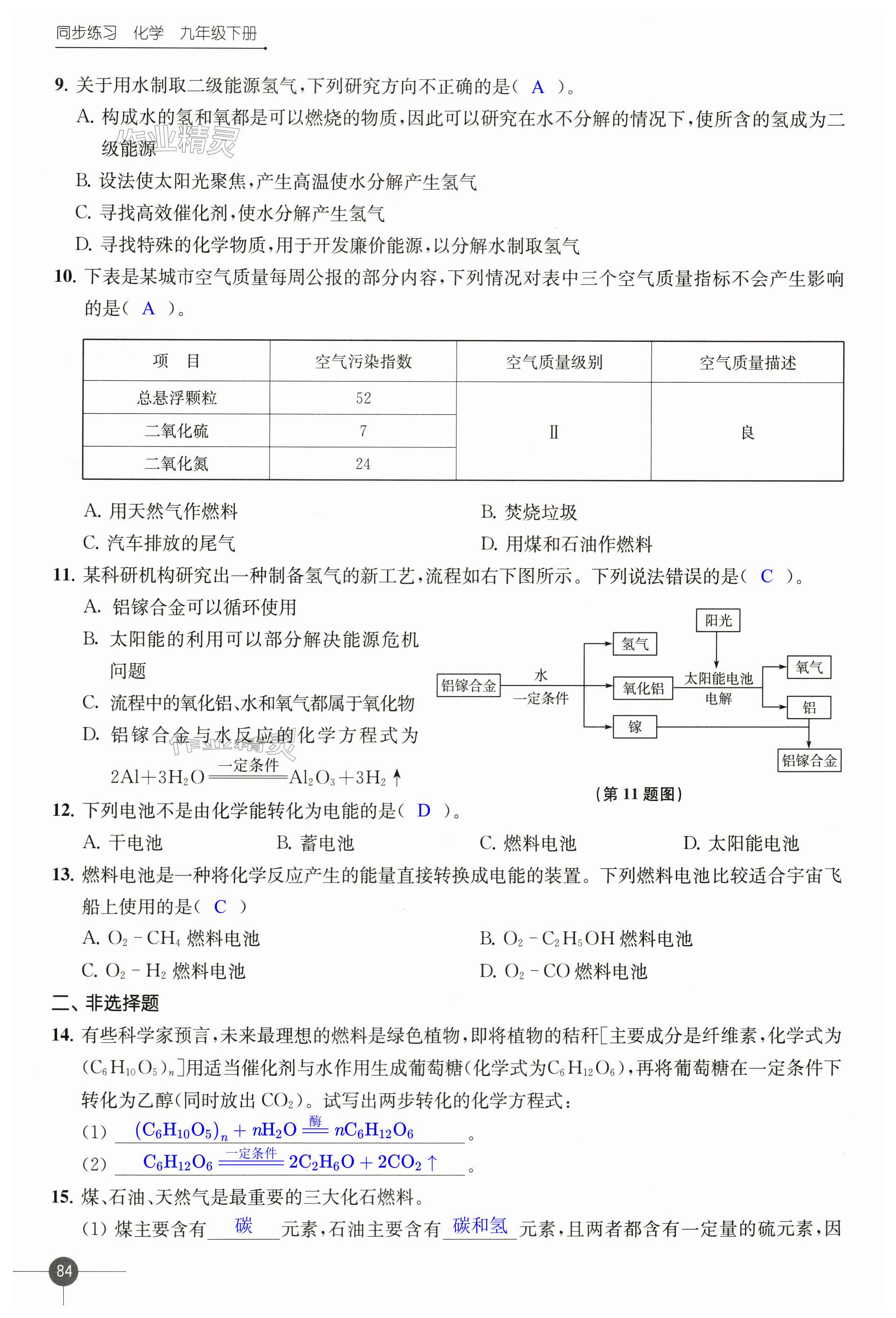 第84頁(yè)