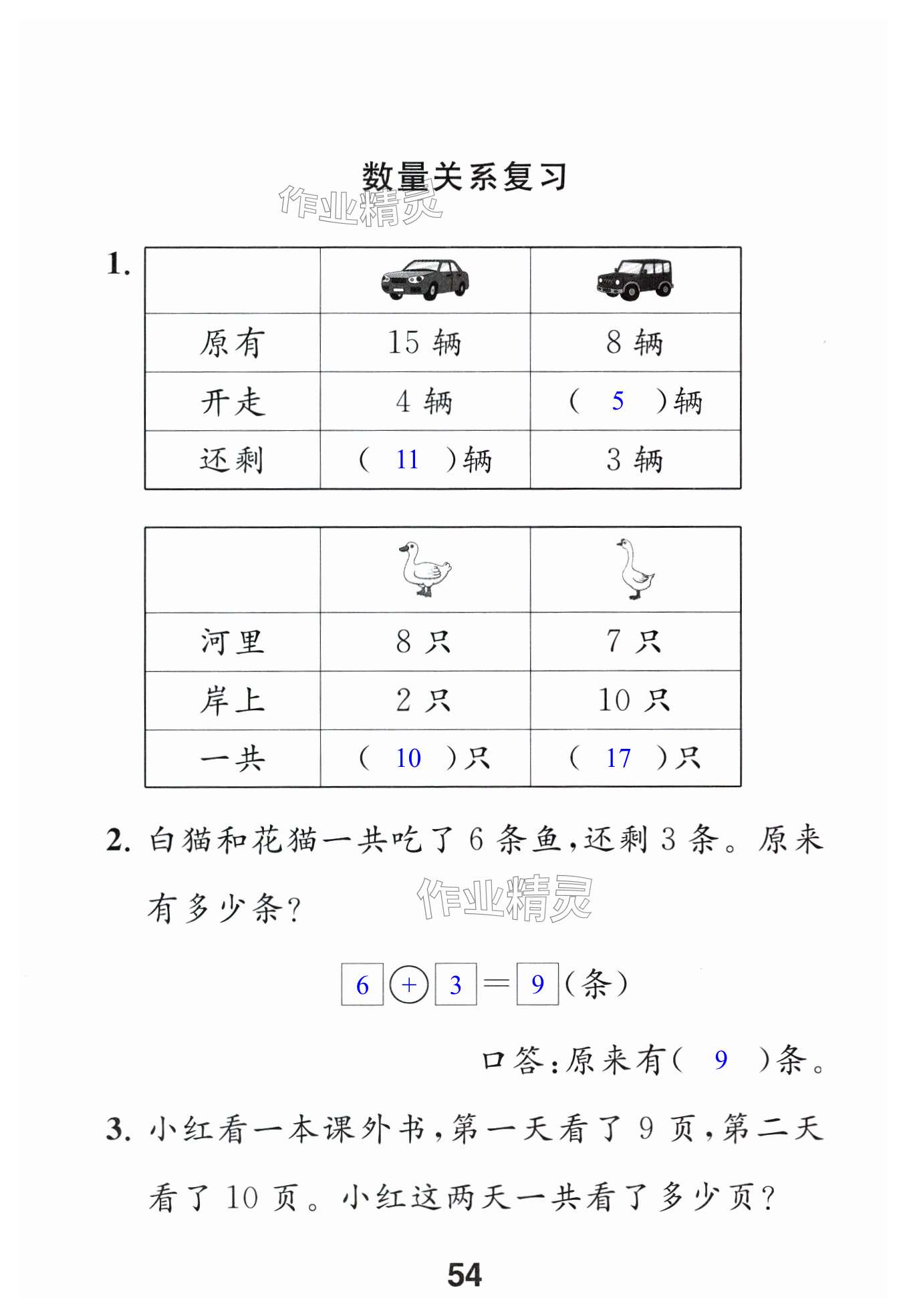 第54頁