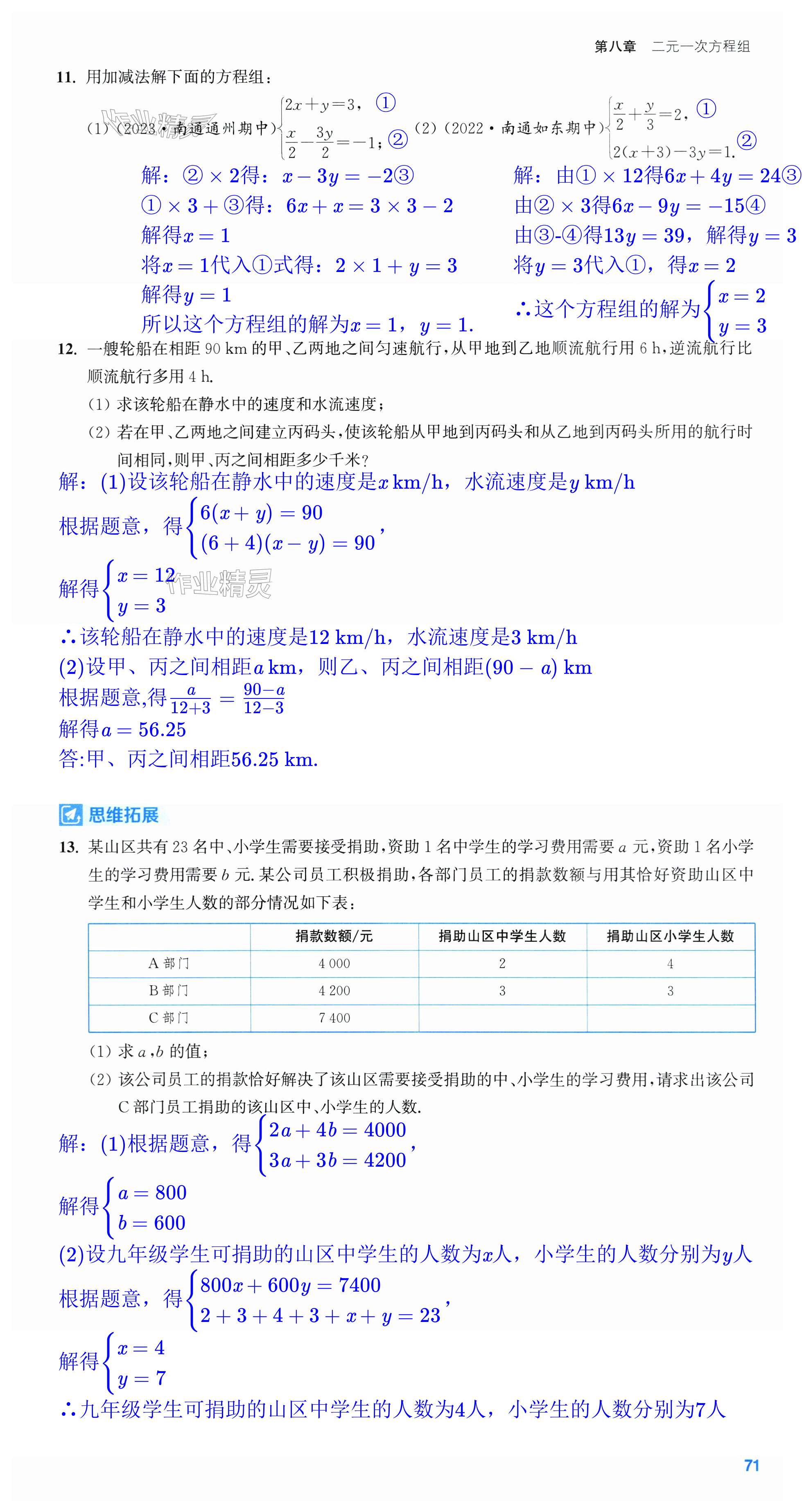 第71页