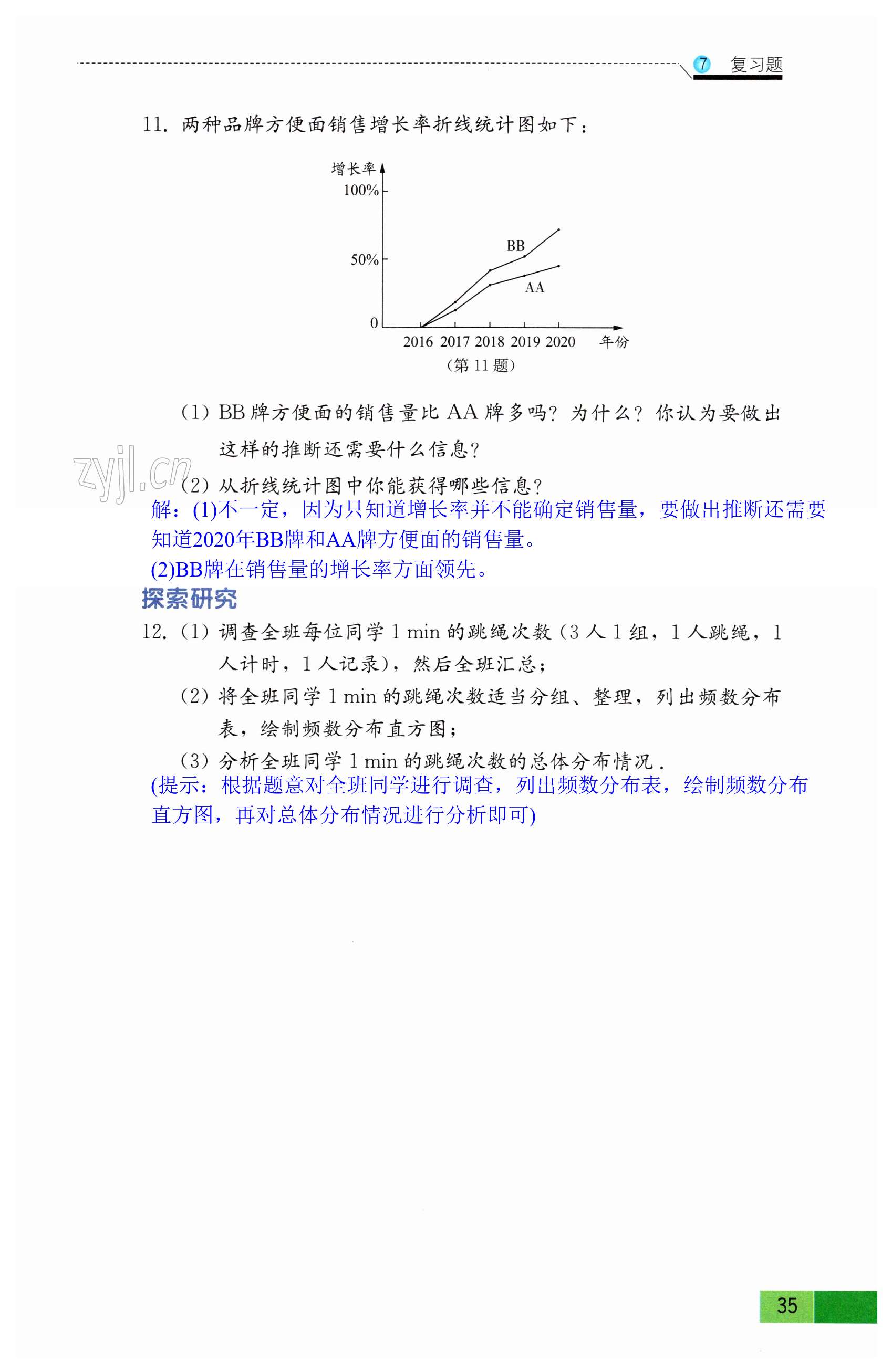 第35頁